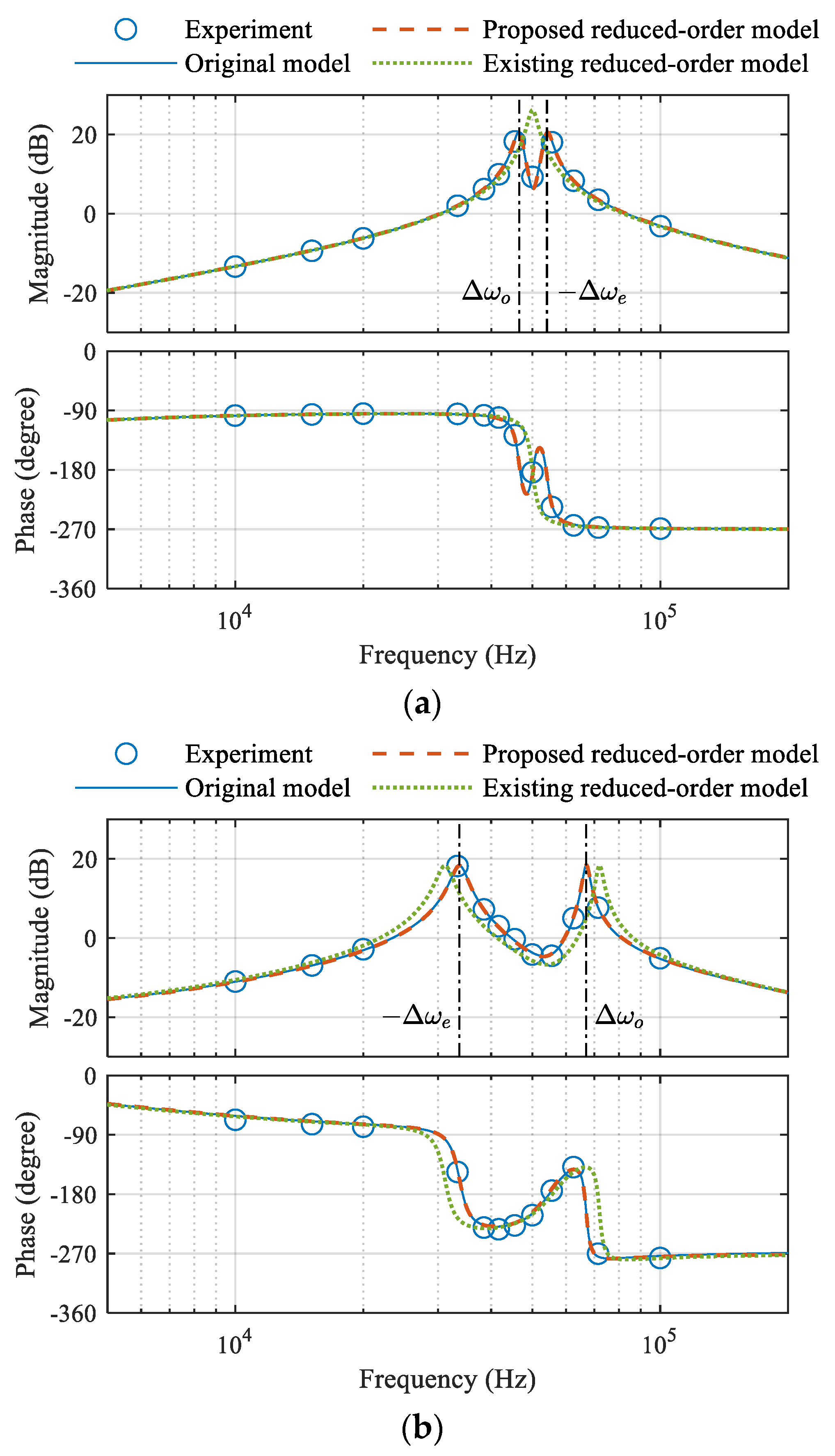 Electronics 13 02160 g012a