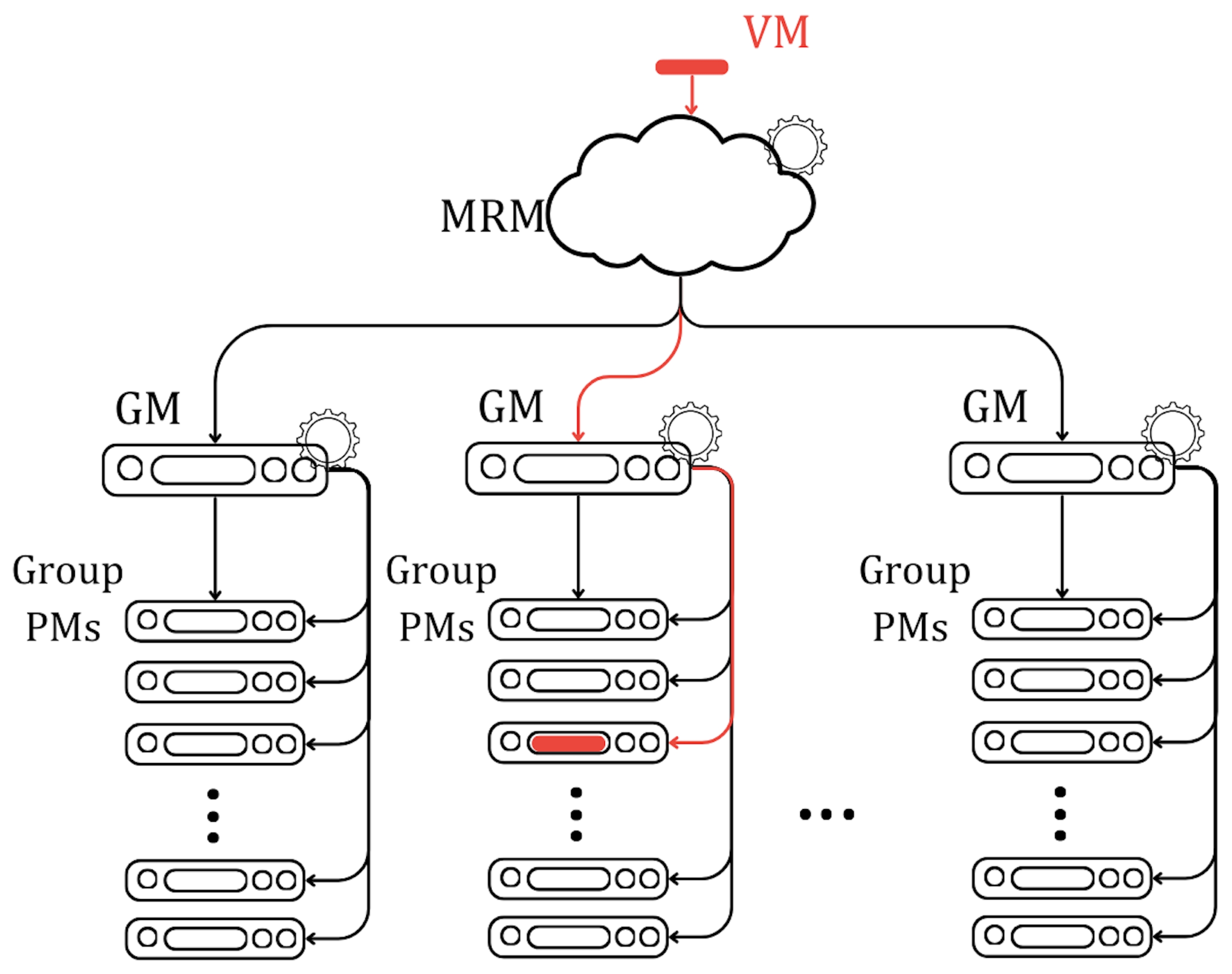 Electronics 13 02161 g001