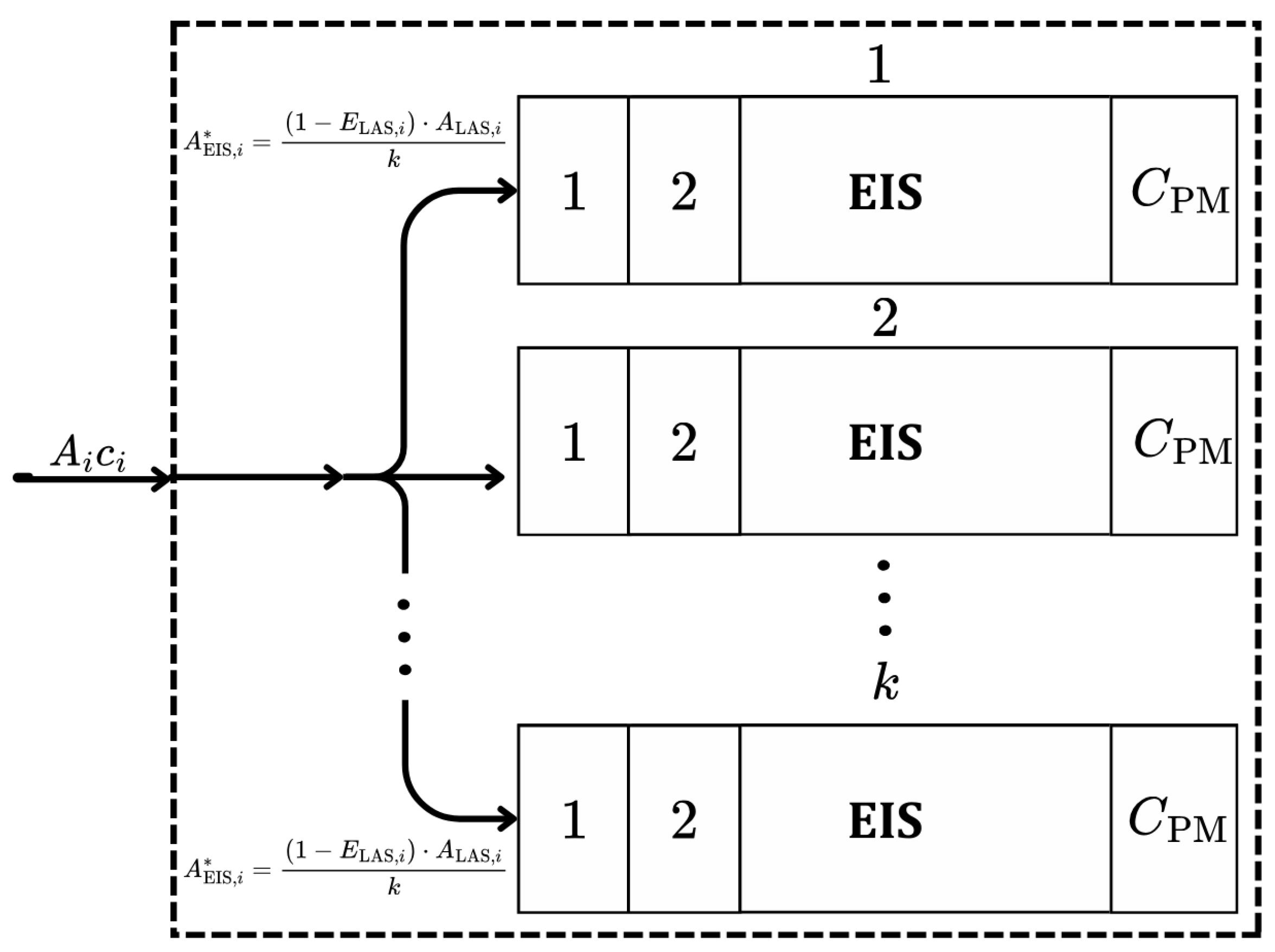Electronics 13 02161 g004