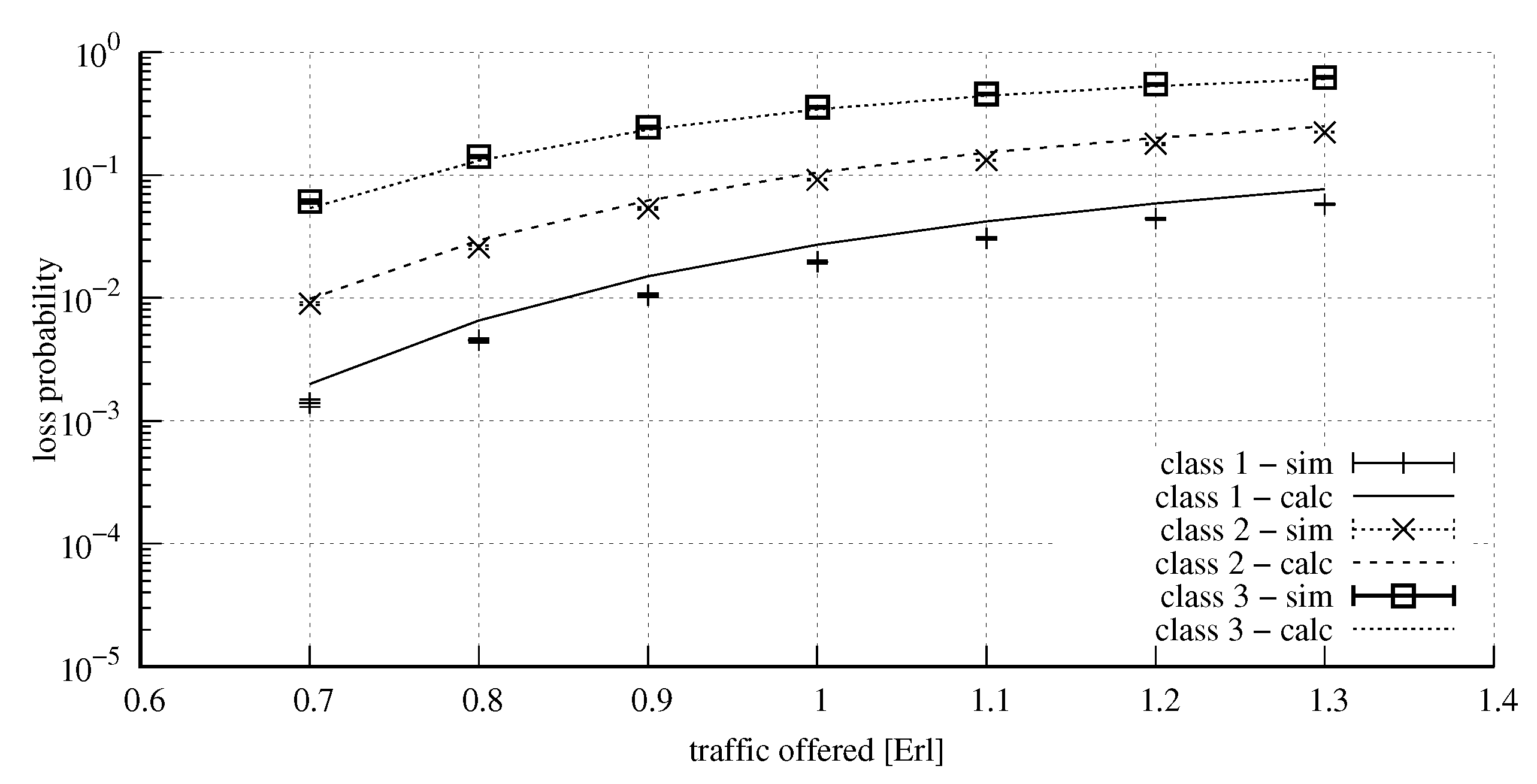 Electronics 13 02161 g006