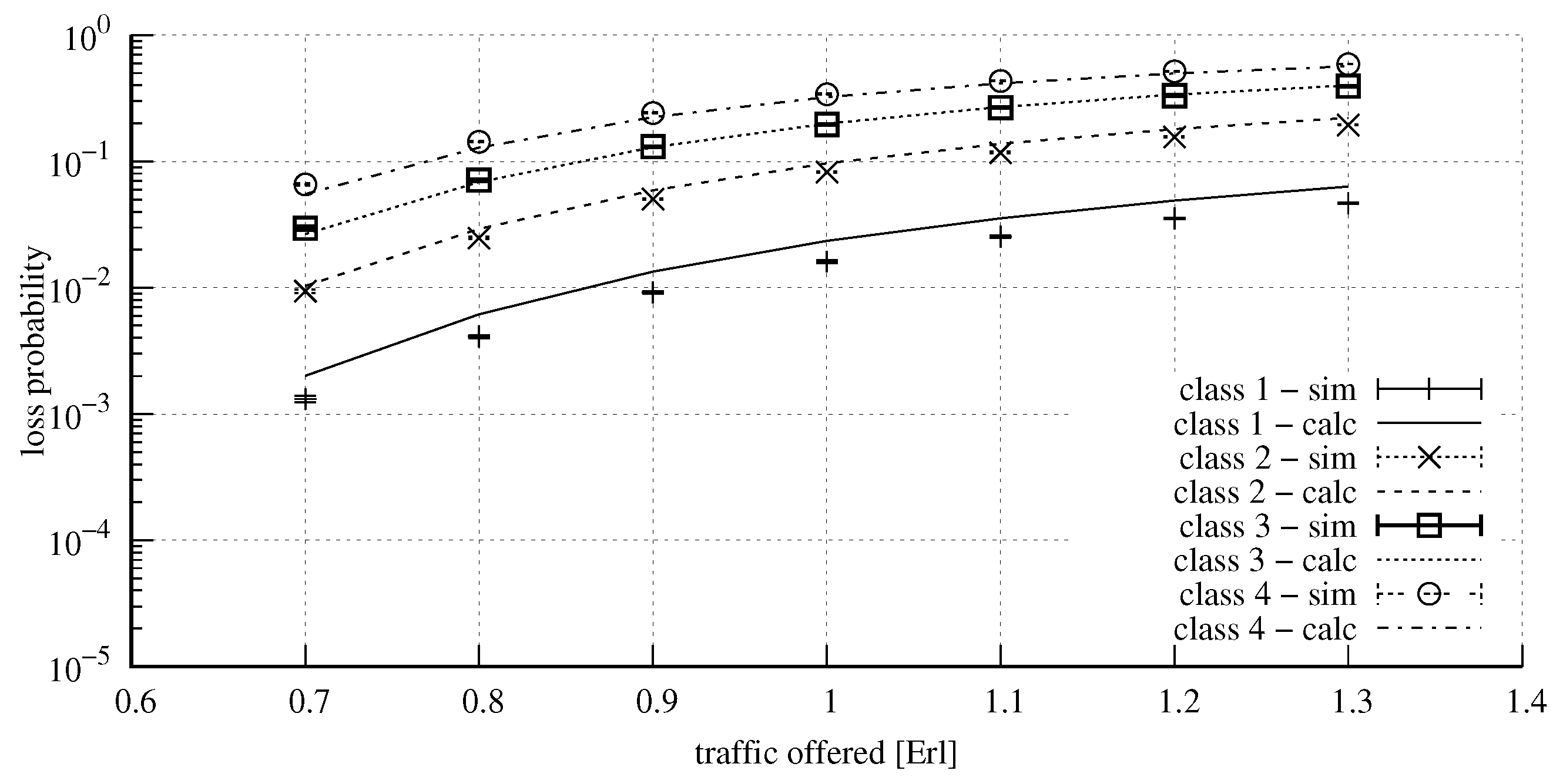 Electronics 13 02161 g008
