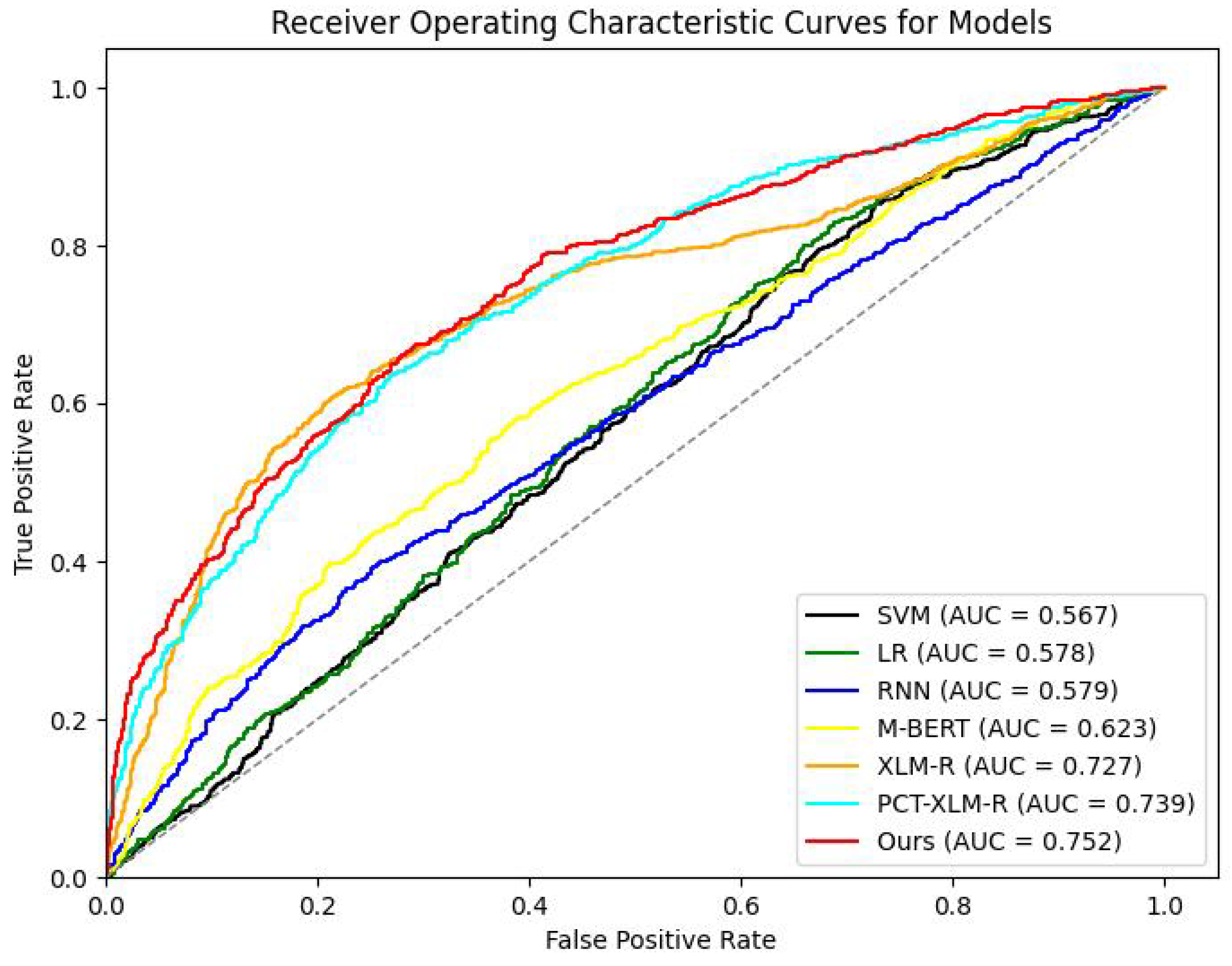 Electronics 13 02163 g003