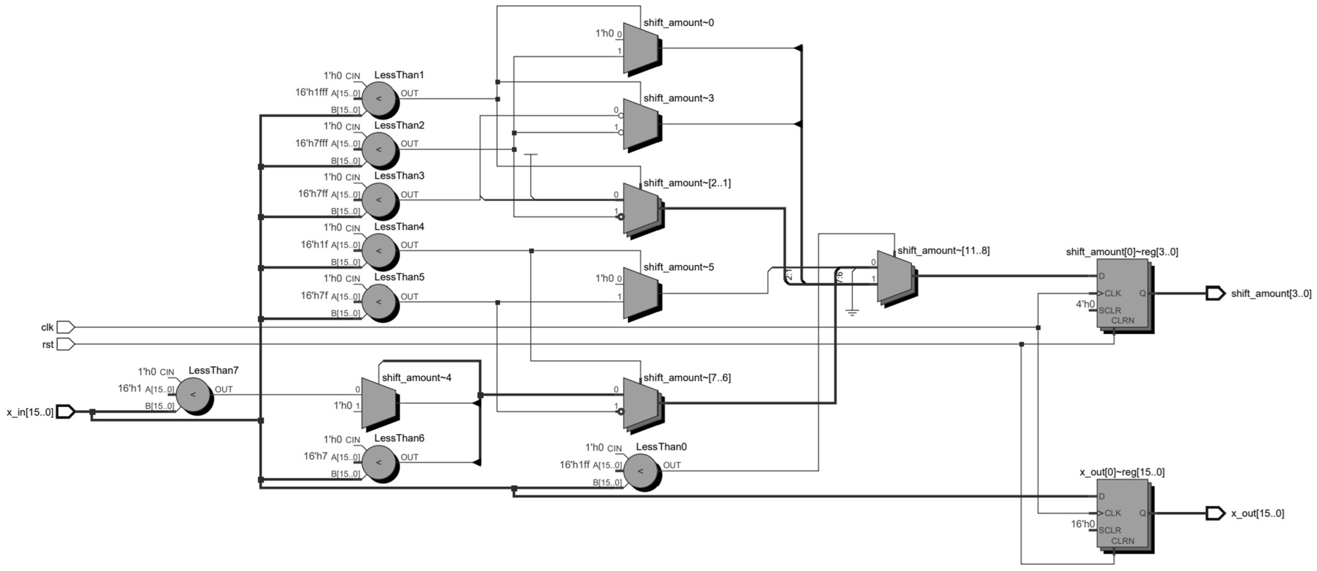 Electronics 13 02164 g003