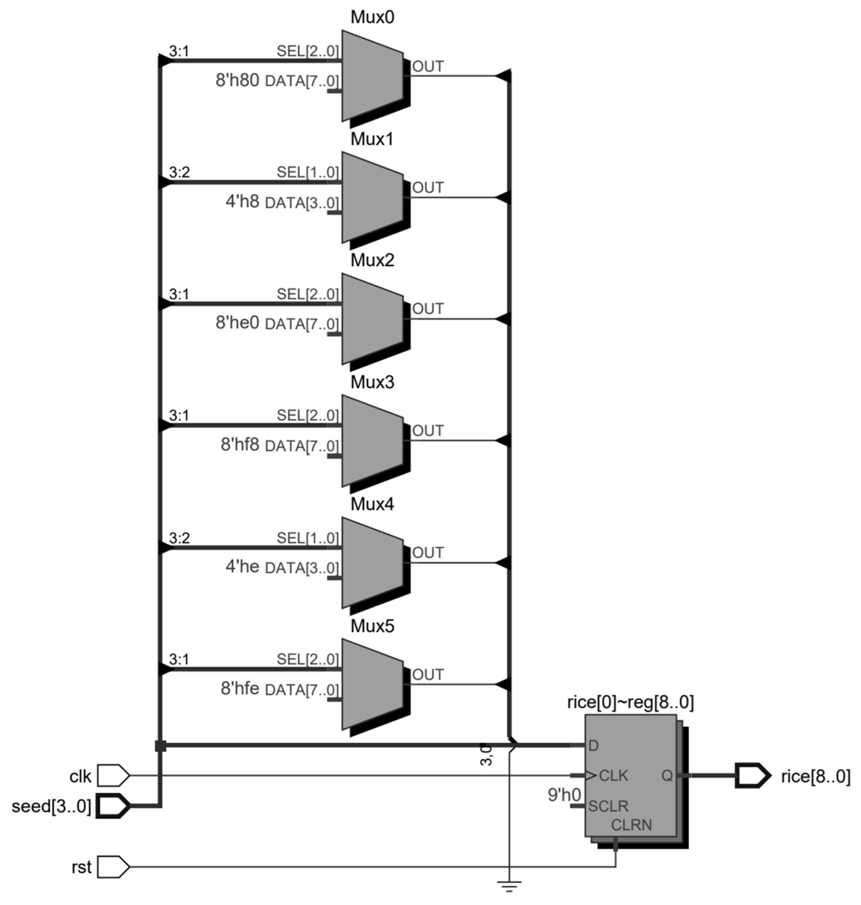 Electronics 13 02164 g007