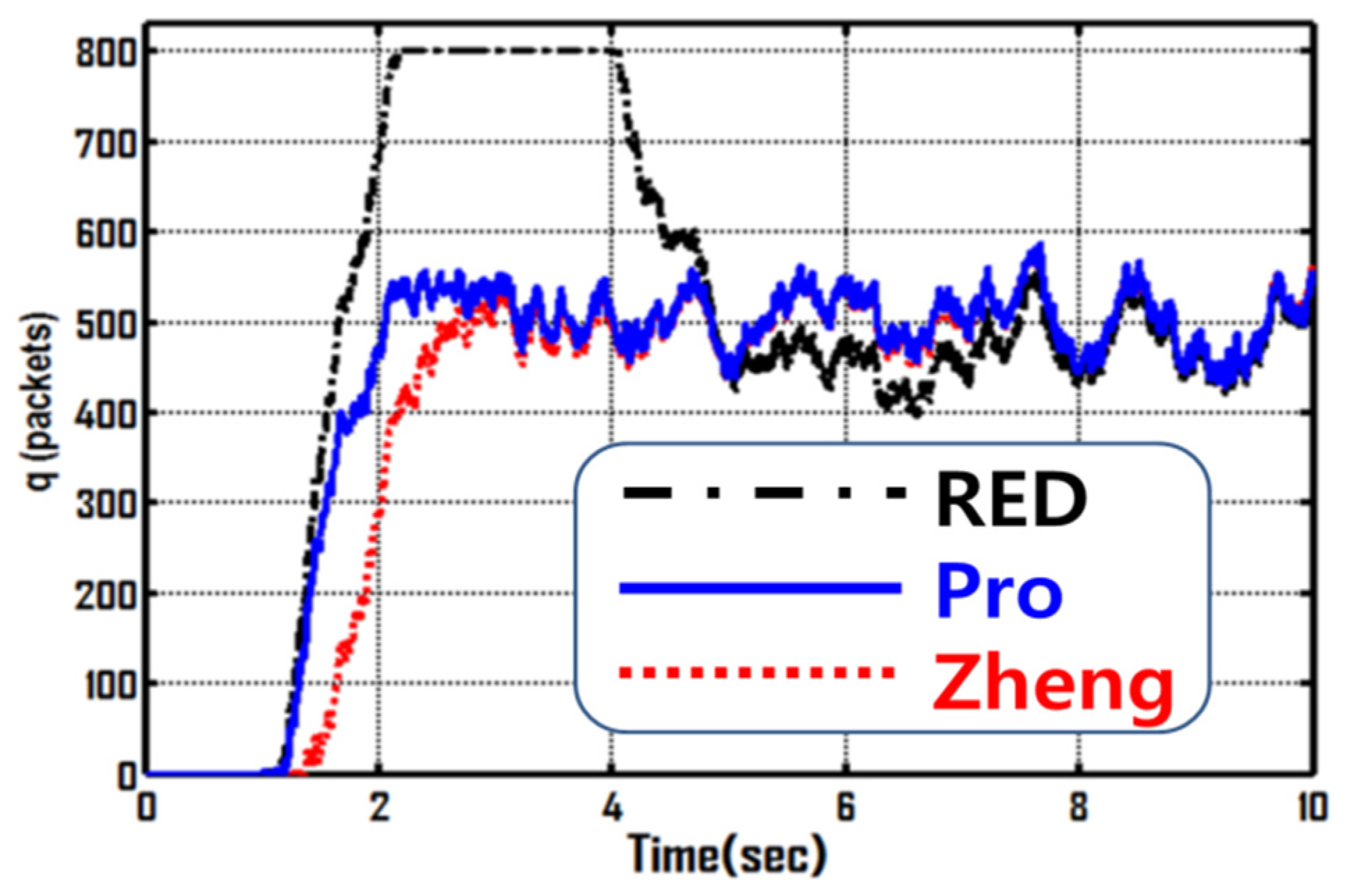 Electronics 13 02165 g001