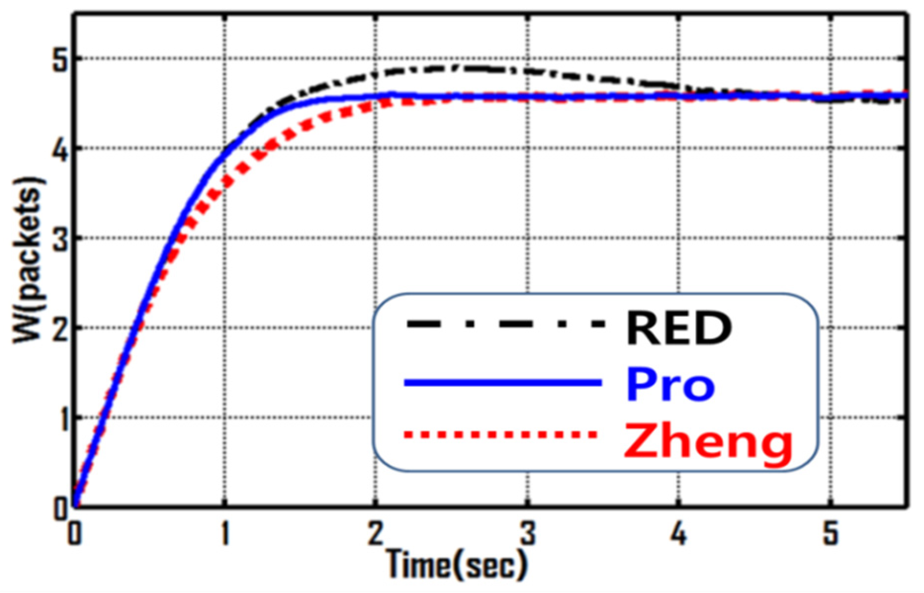 Electronics 13 02165 g002