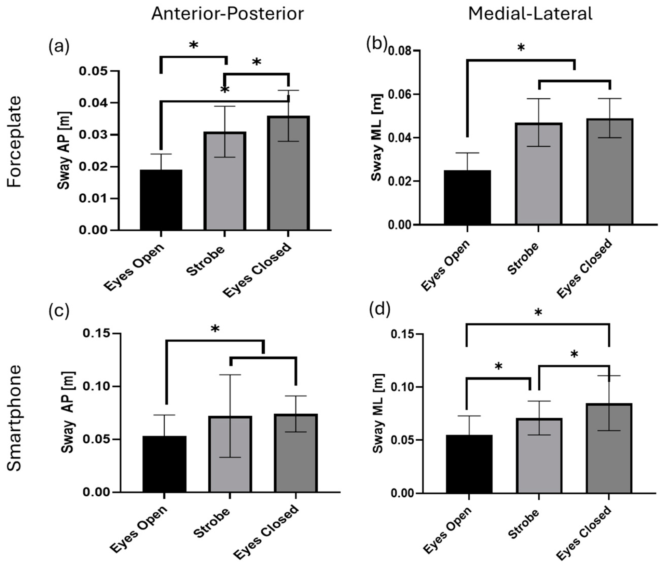 Electronics 13 02166 g003