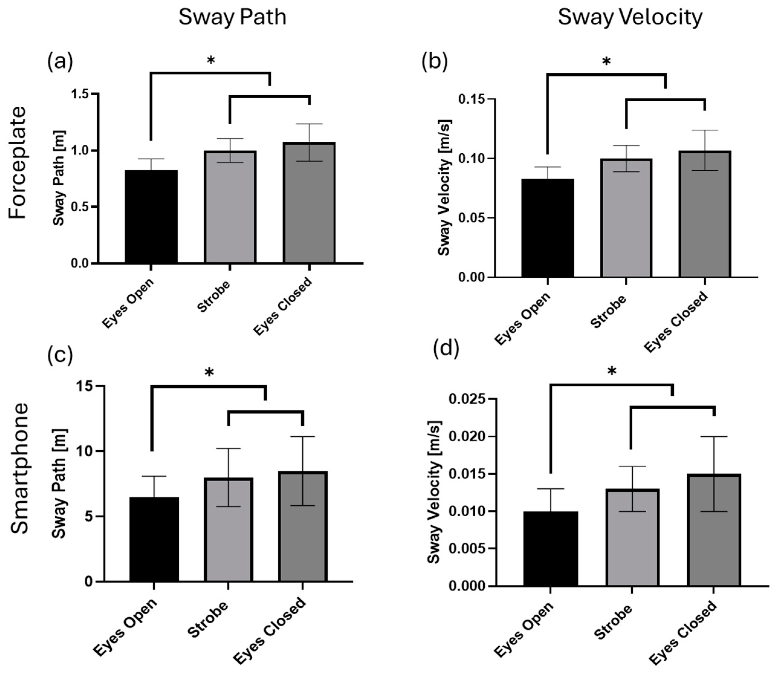 Electronics 13 02166 g004