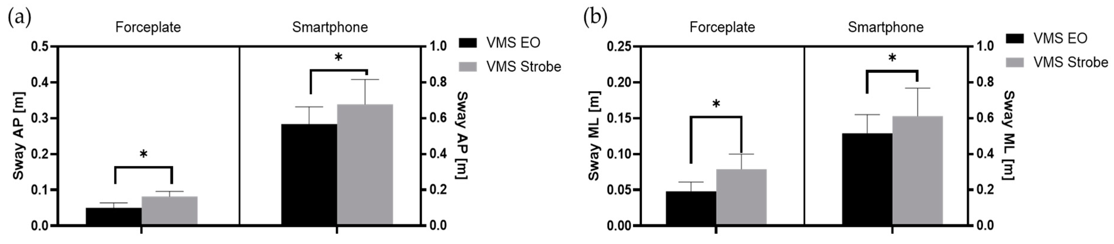 Electronics 13 02166 g007