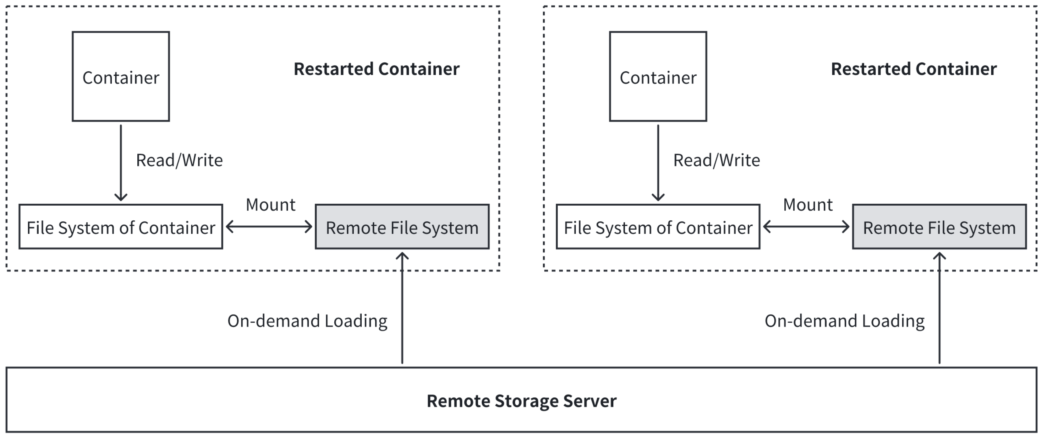 Electronics 13 02168 g003