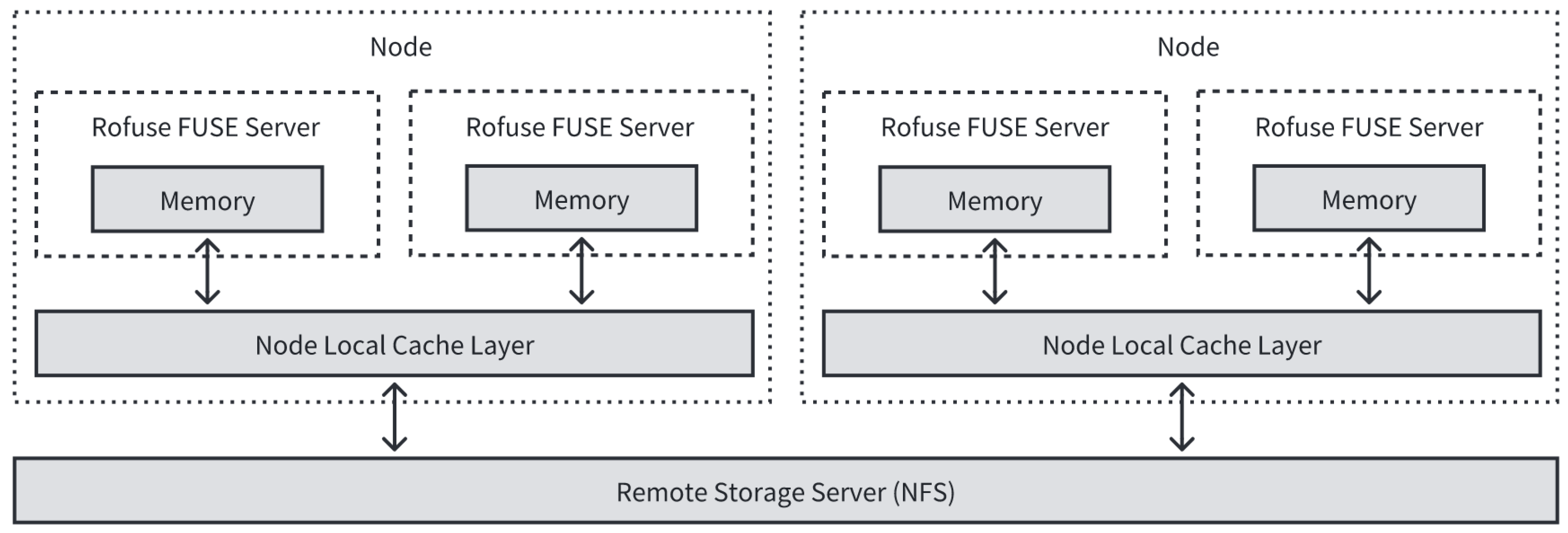 Electronics 13 02168 g008