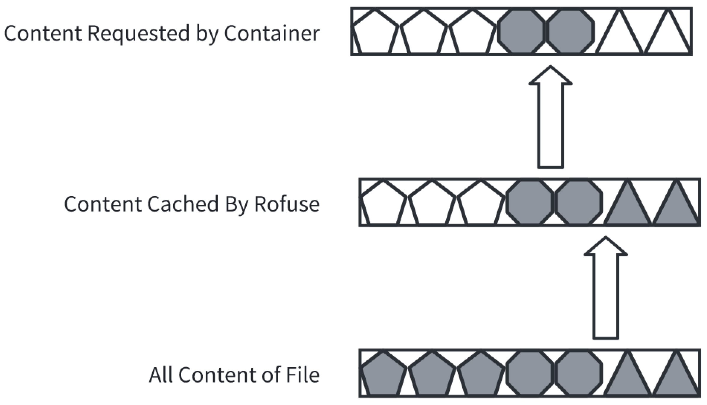 Electronics 13 02168 g010