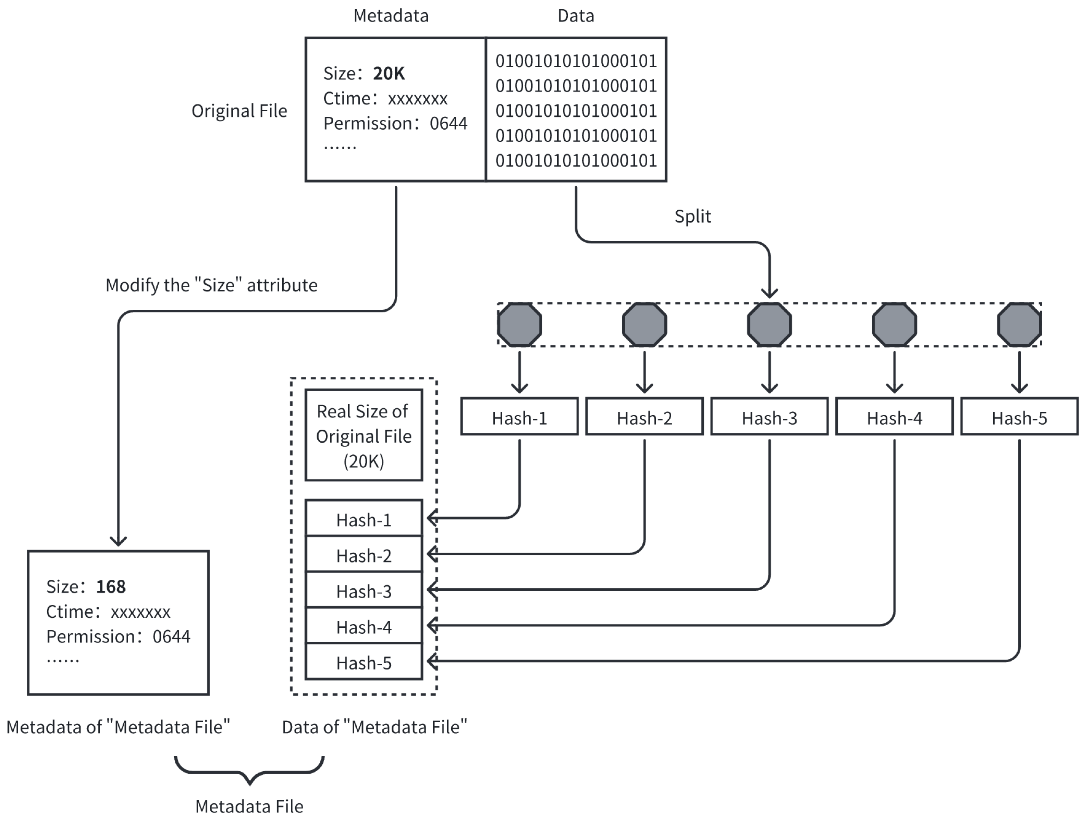 Electronics 13 02168 g011