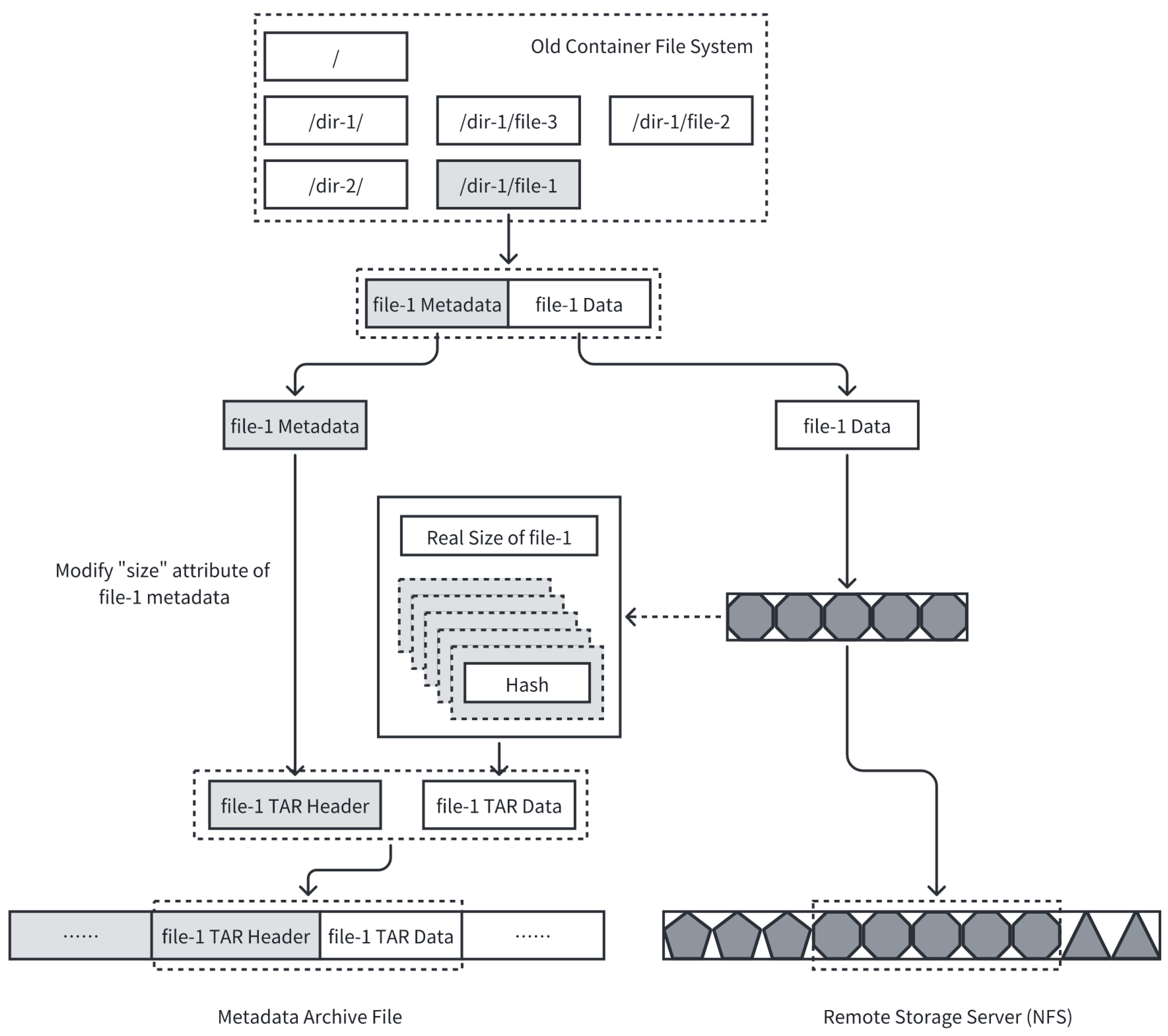 Electronics 13 02168 g012