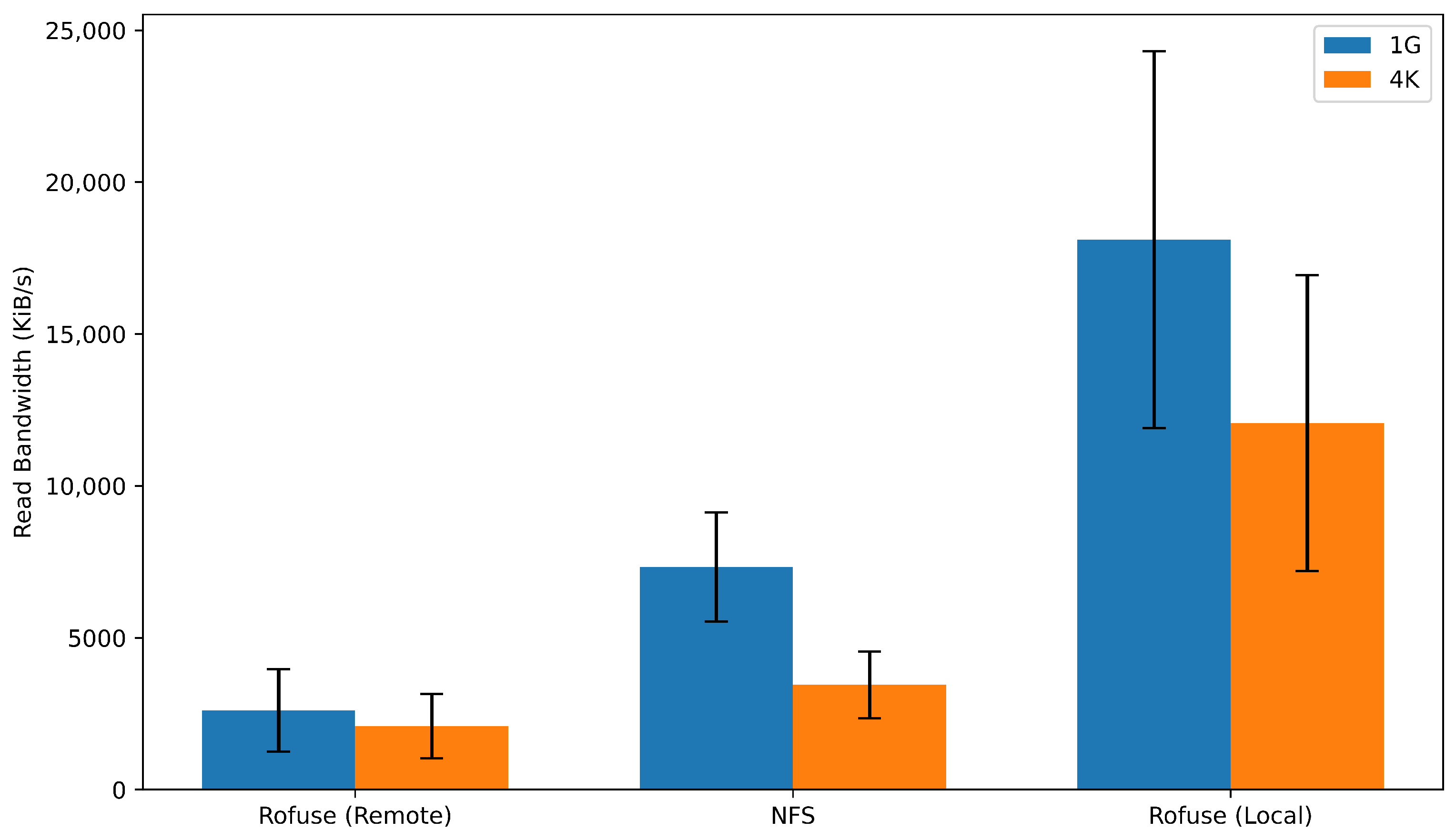 Electronics 13 02168 g013