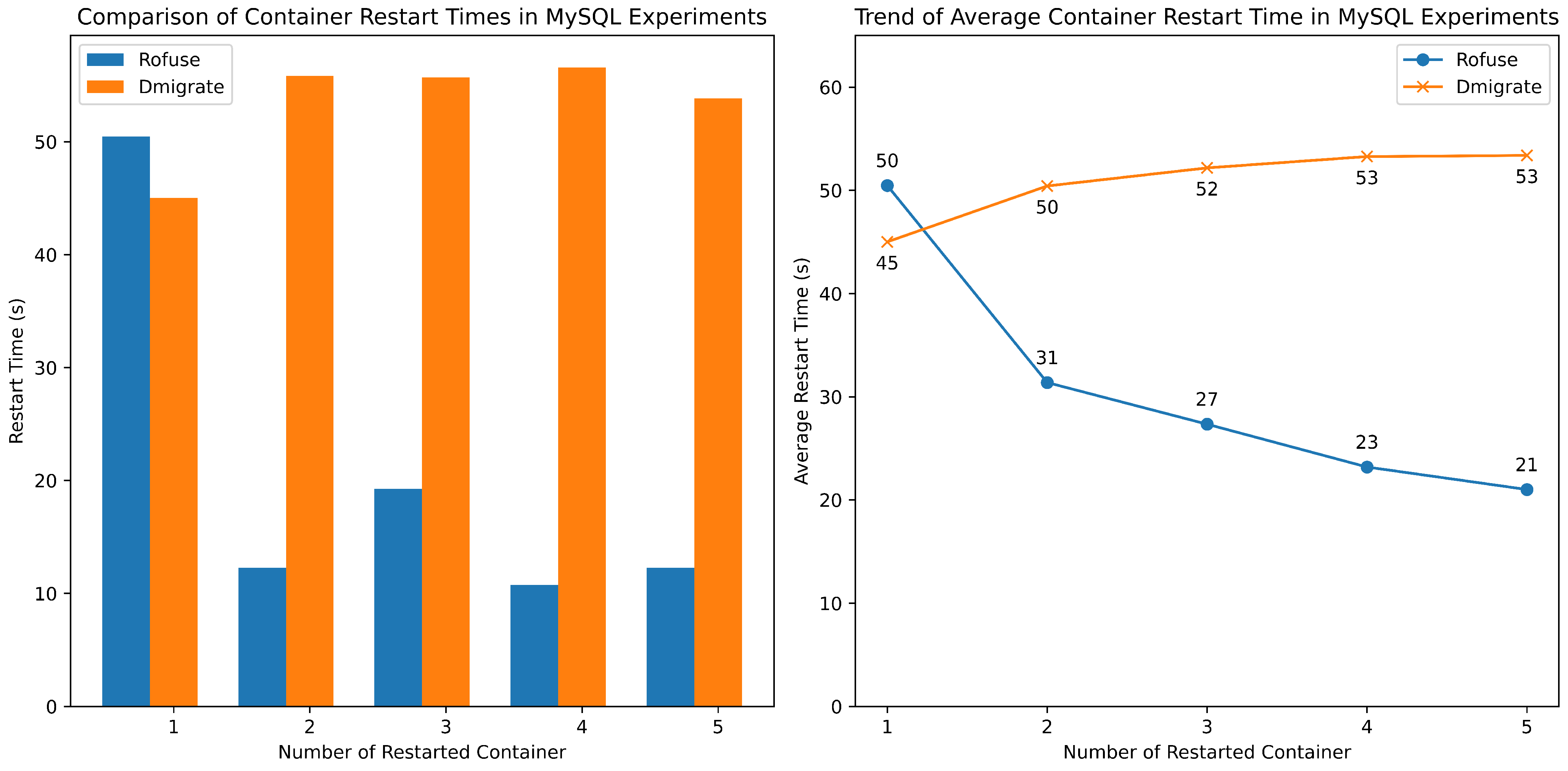 Electronics 13 02168 g014