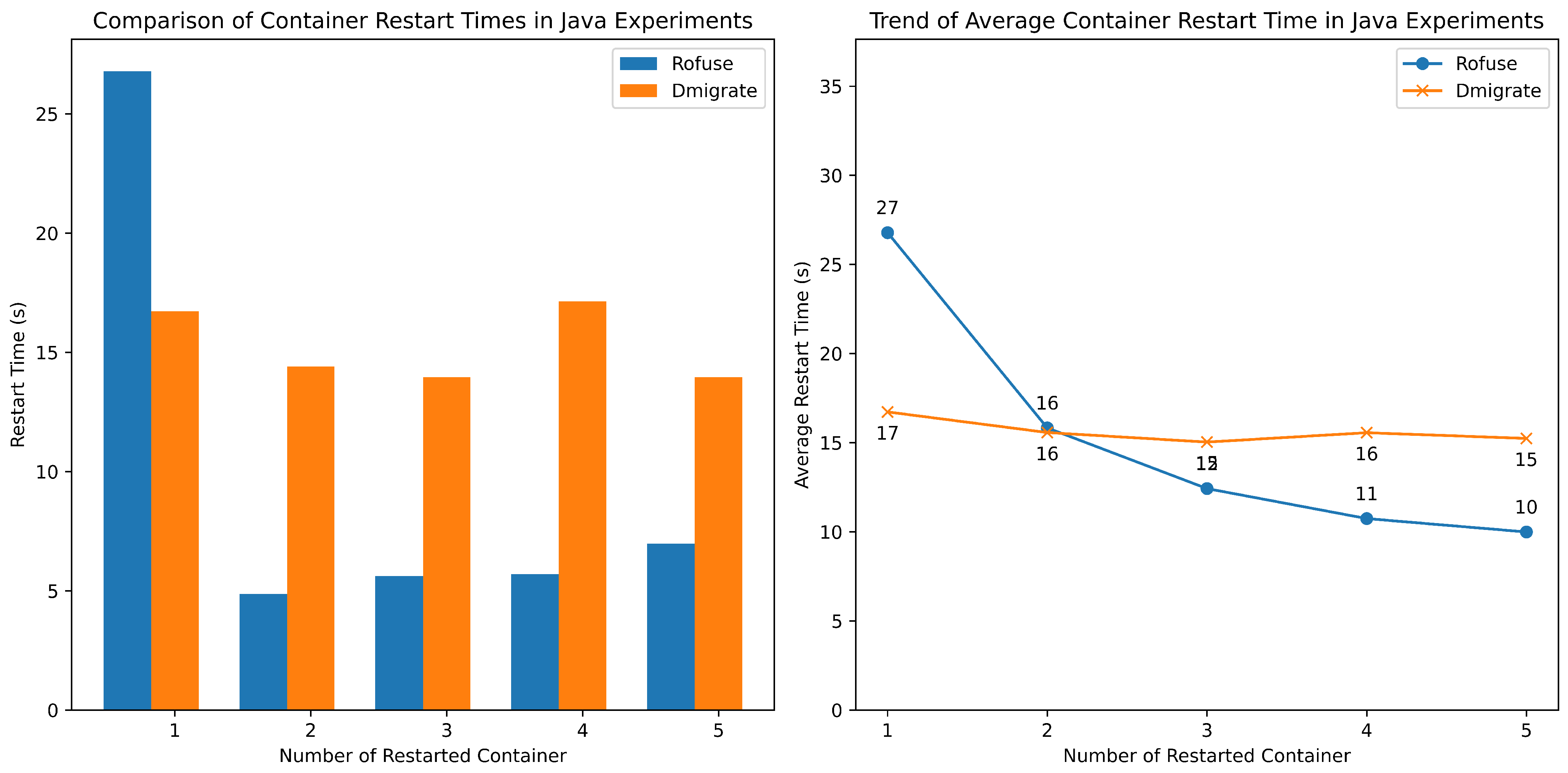 Electronics 13 02168 g015