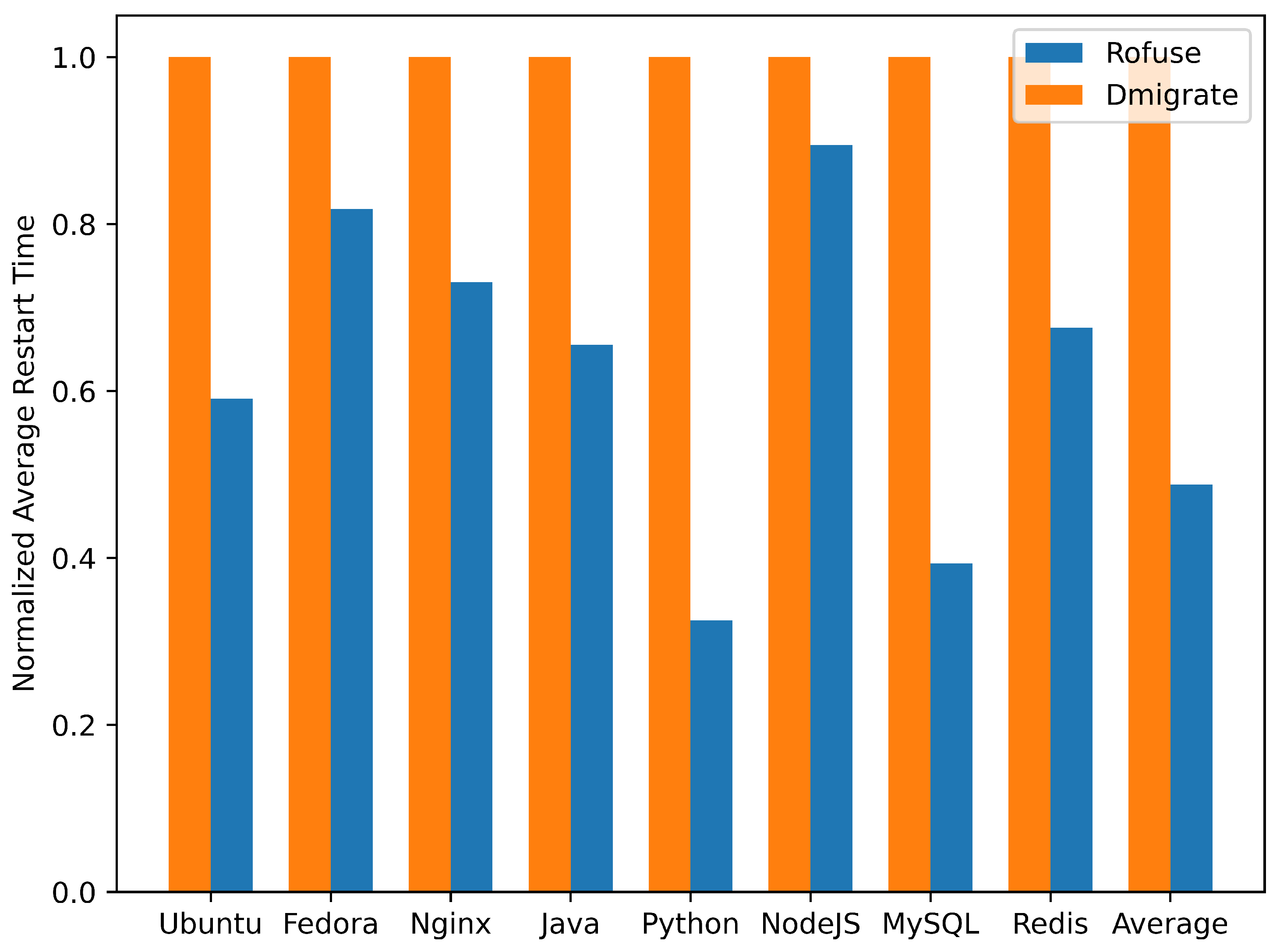 Electronics 13 02168 g016