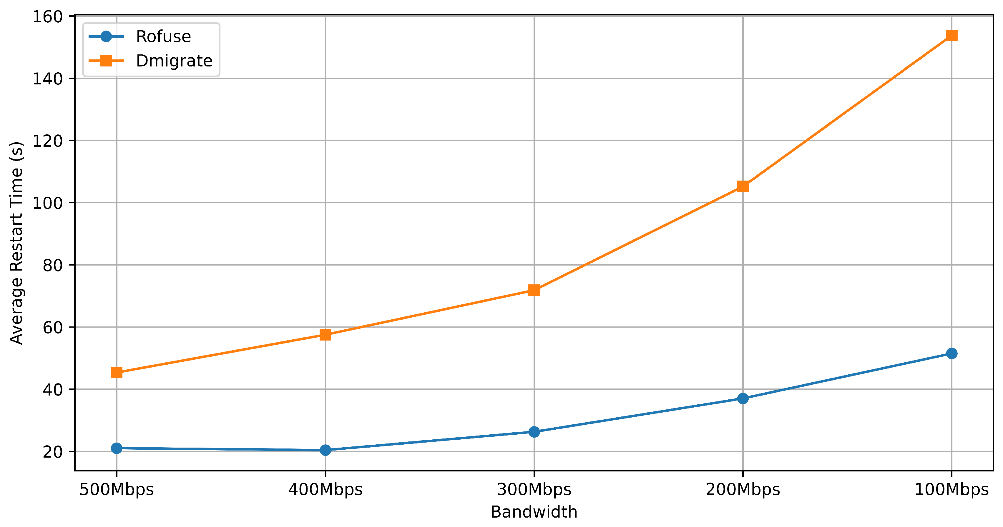 Electronics 13 02168 g017