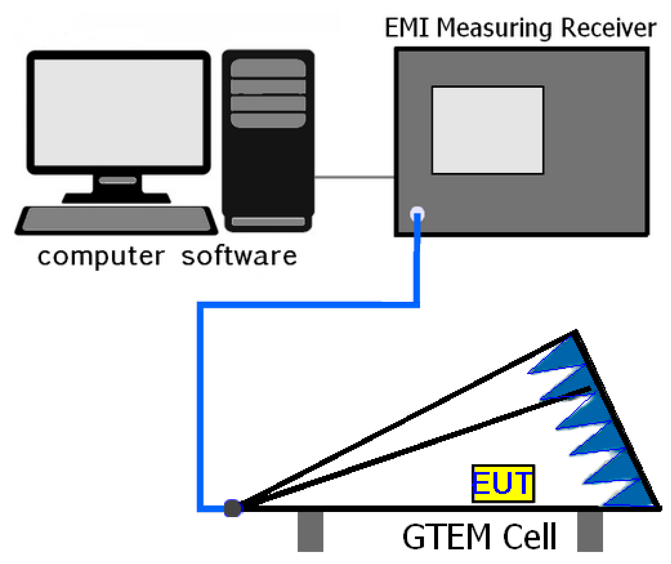 Electronics 13 02169 g004