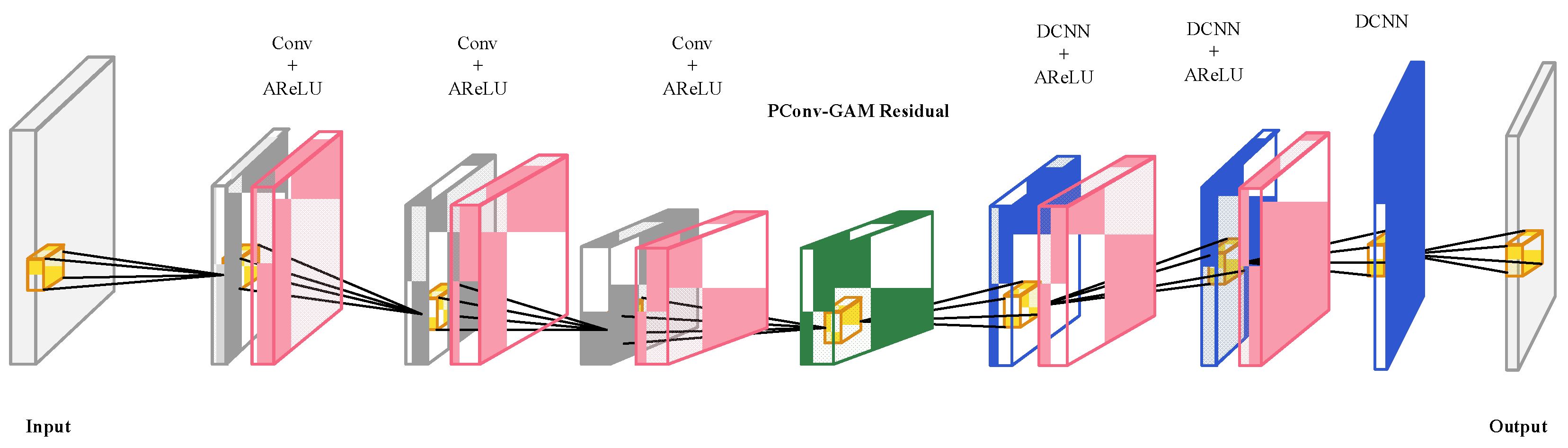 Electronics 13 02171 g004