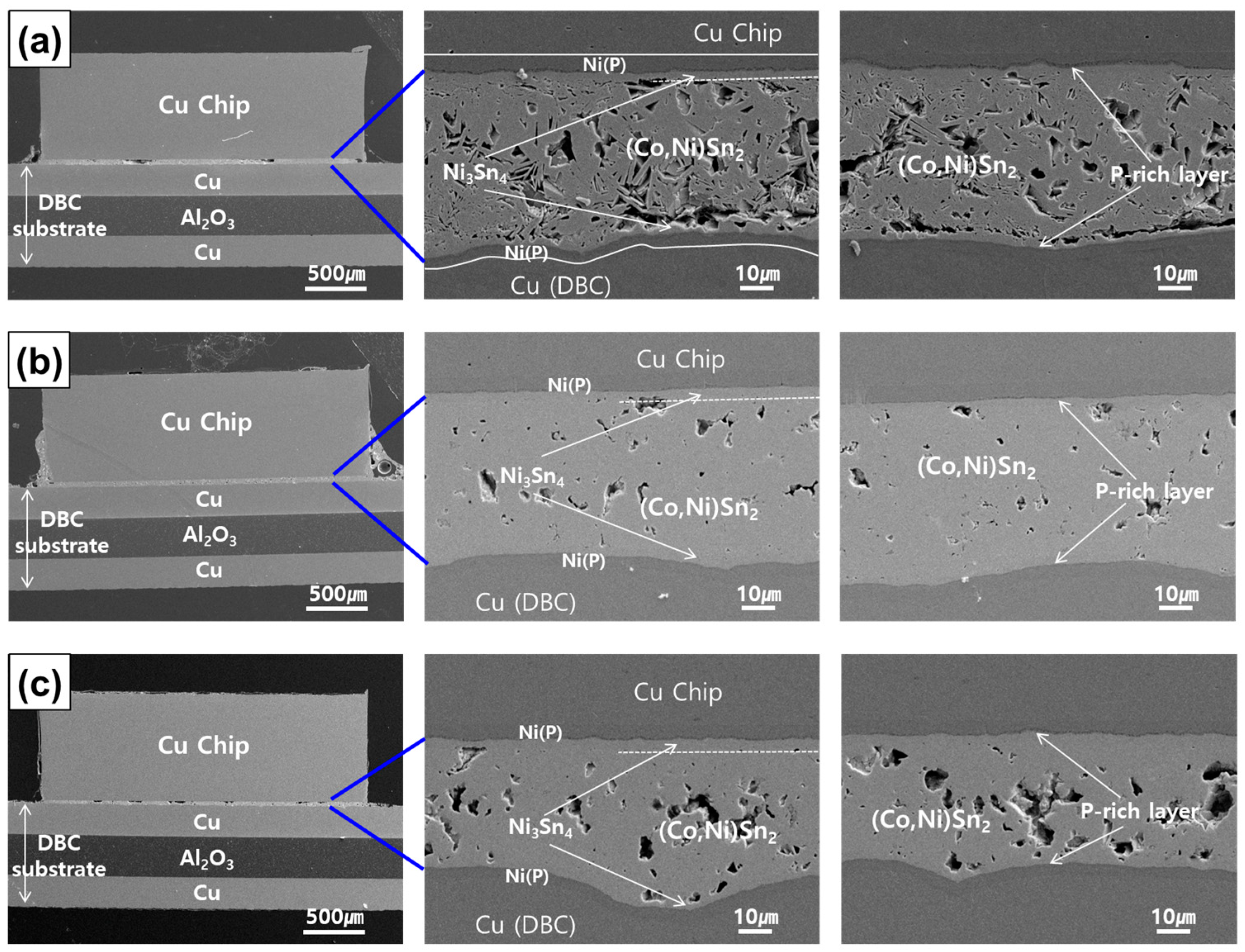 Electronics 13 02173 g003 Electronics 13 02173 g003