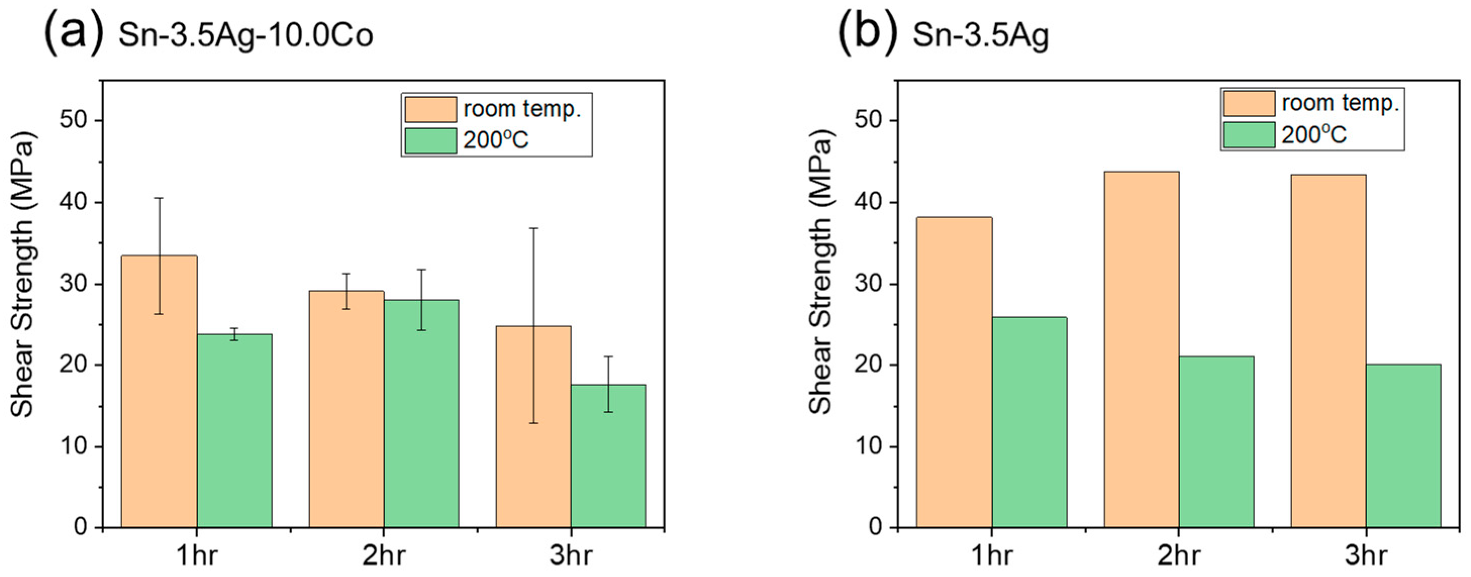 Electronics 13 02173 g007 Electronics 13 02173 g007
