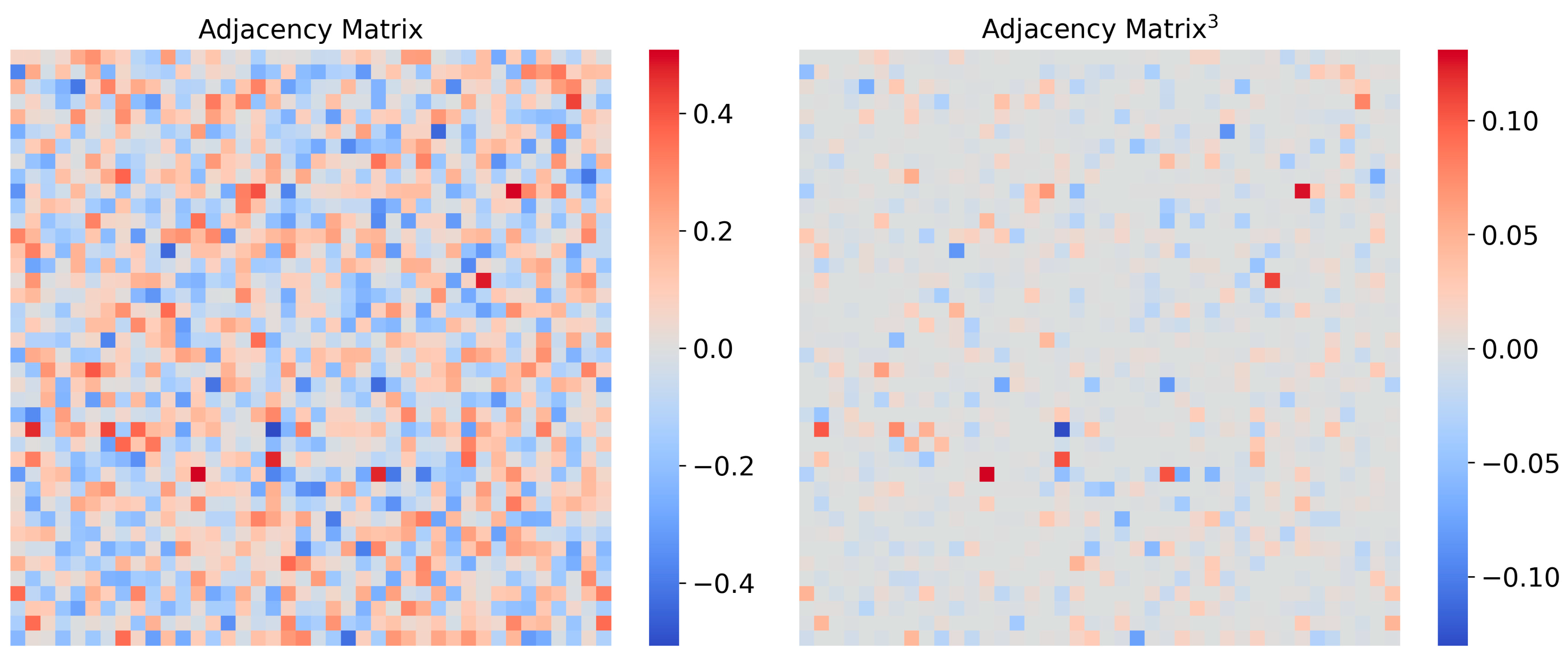 Electronics 13 02174 g009