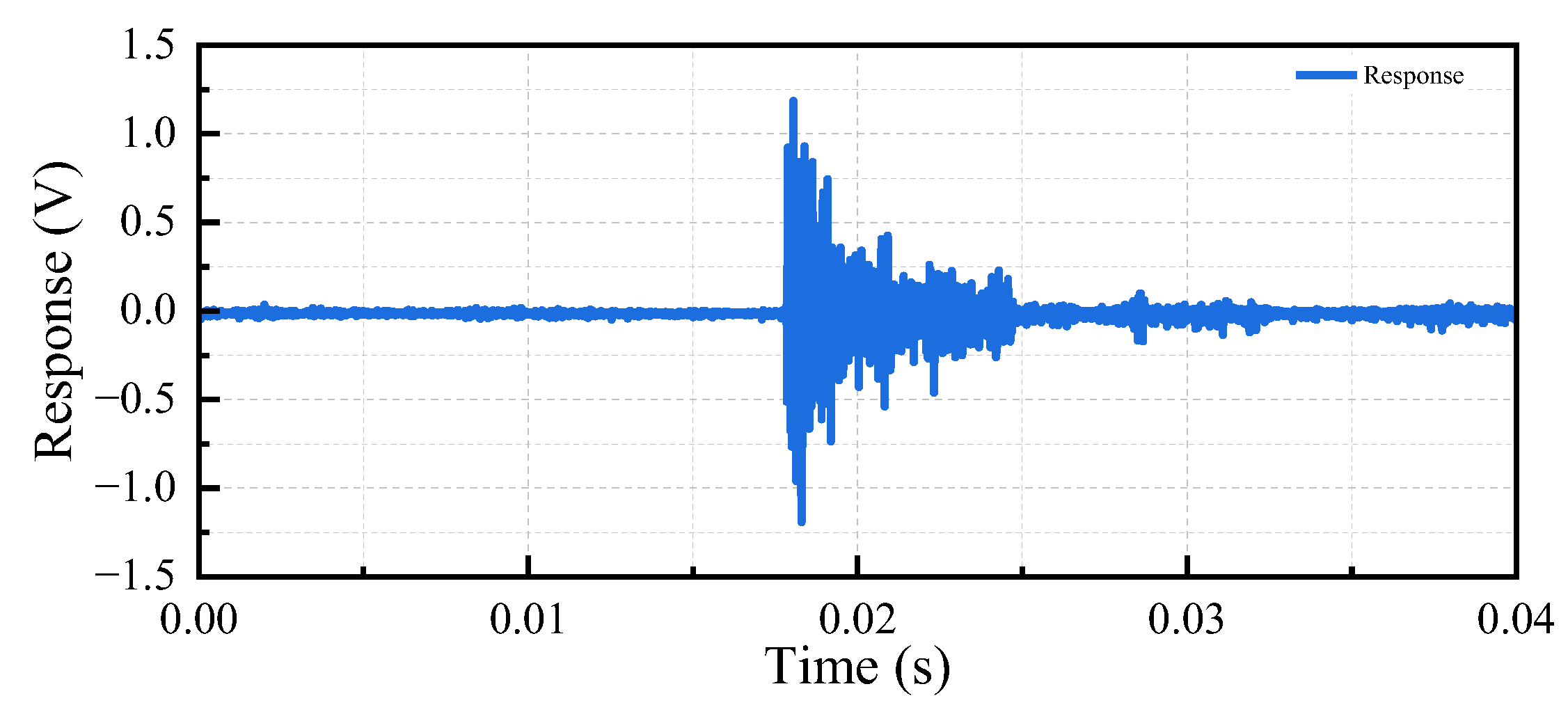 Electronics 13 02176 g025