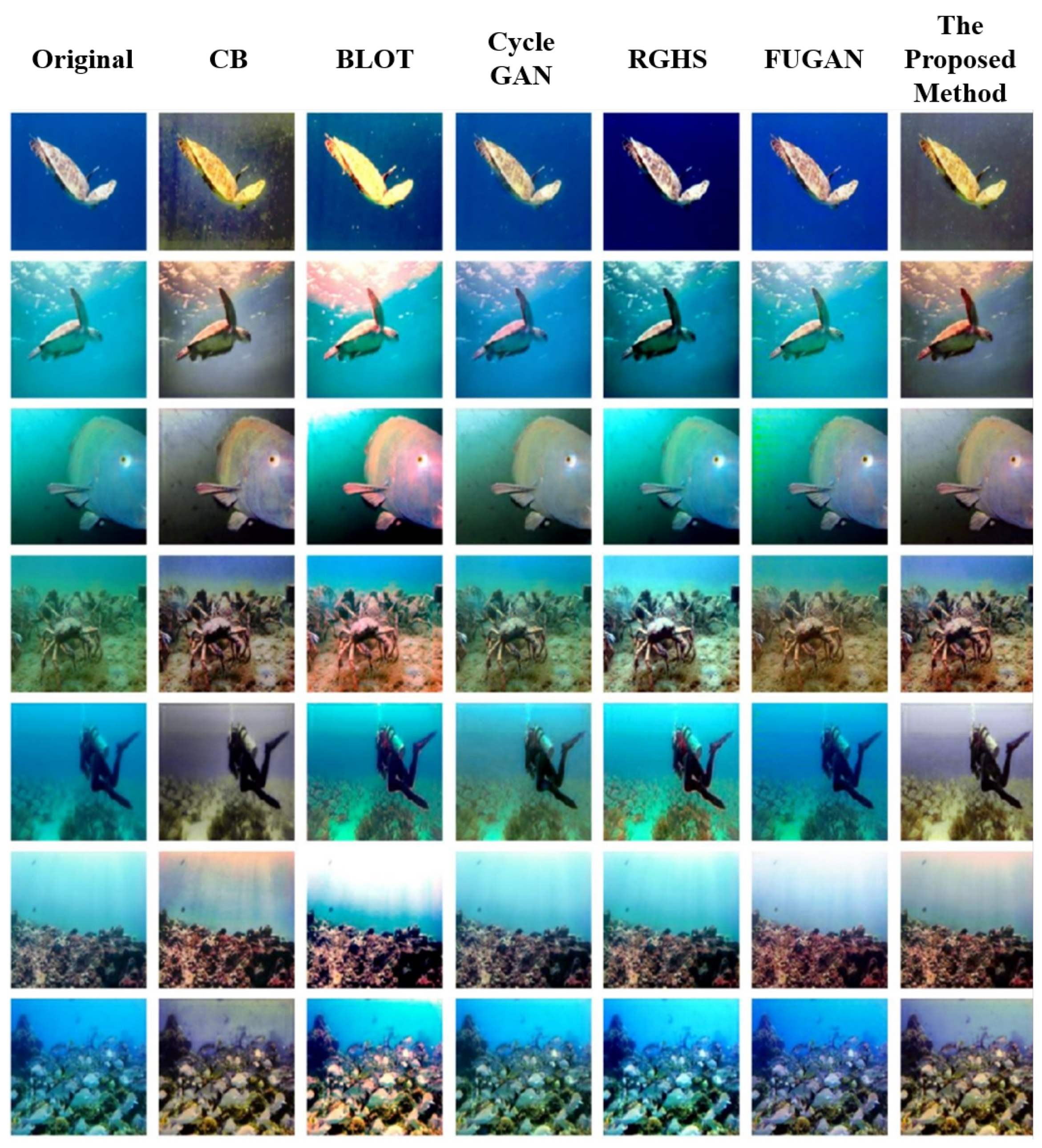 Electronics 13 02184 g010