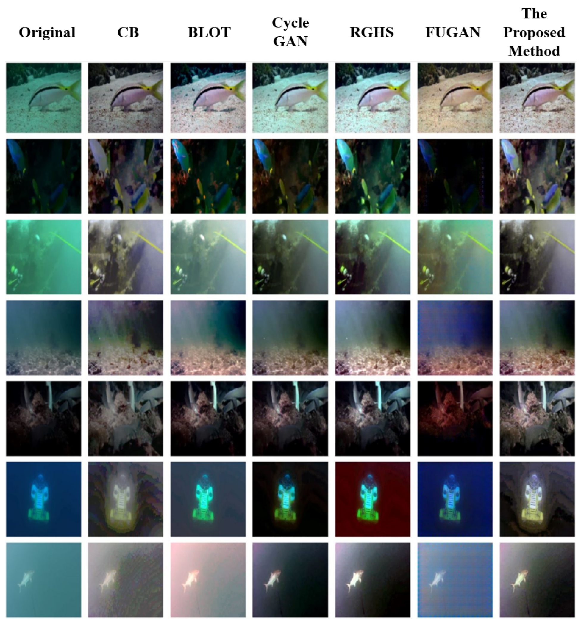 Electronics 13 02184 g012