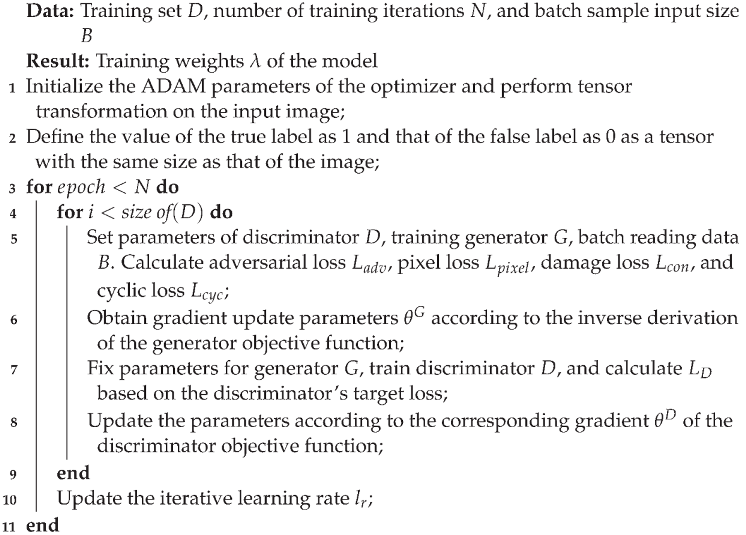 Electronics 13 02184 i001