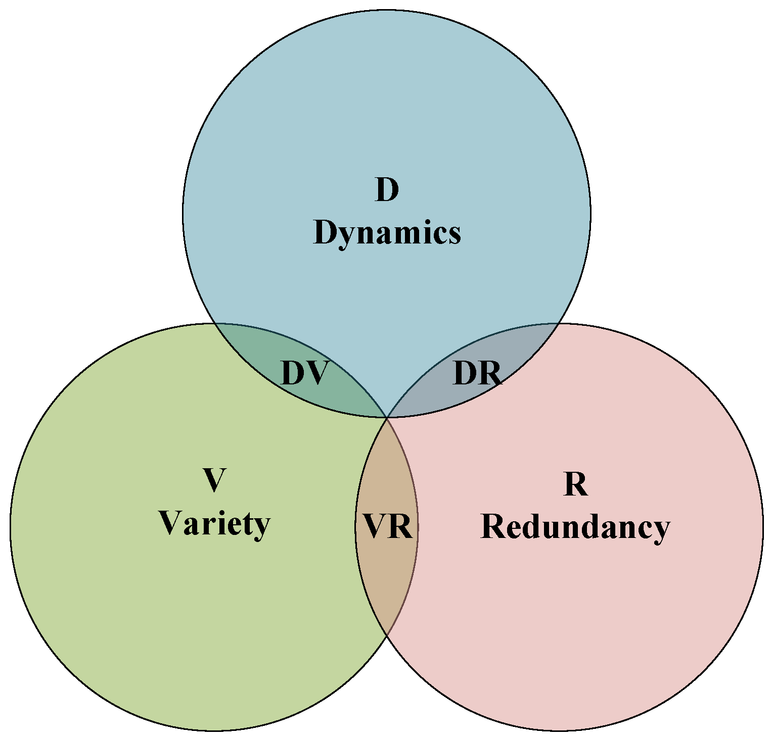 Electronics 13 02185 g001