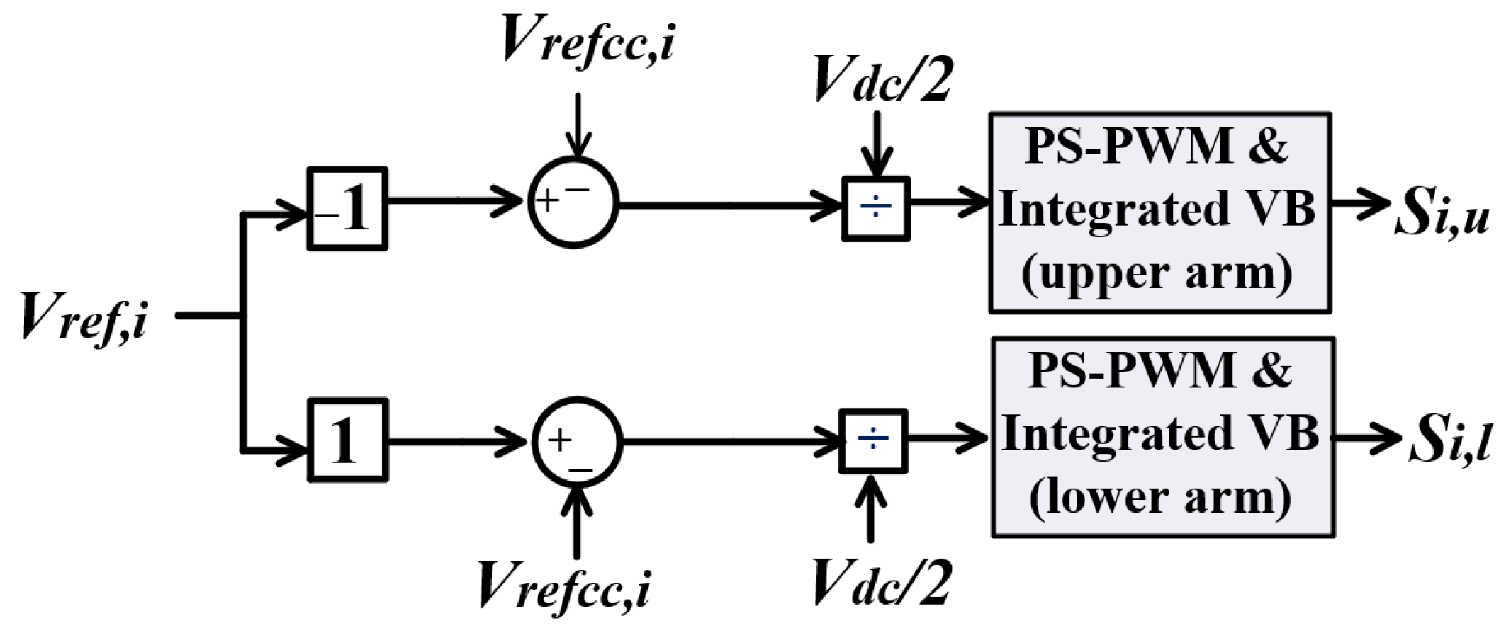 Electronics 13 02186 g005