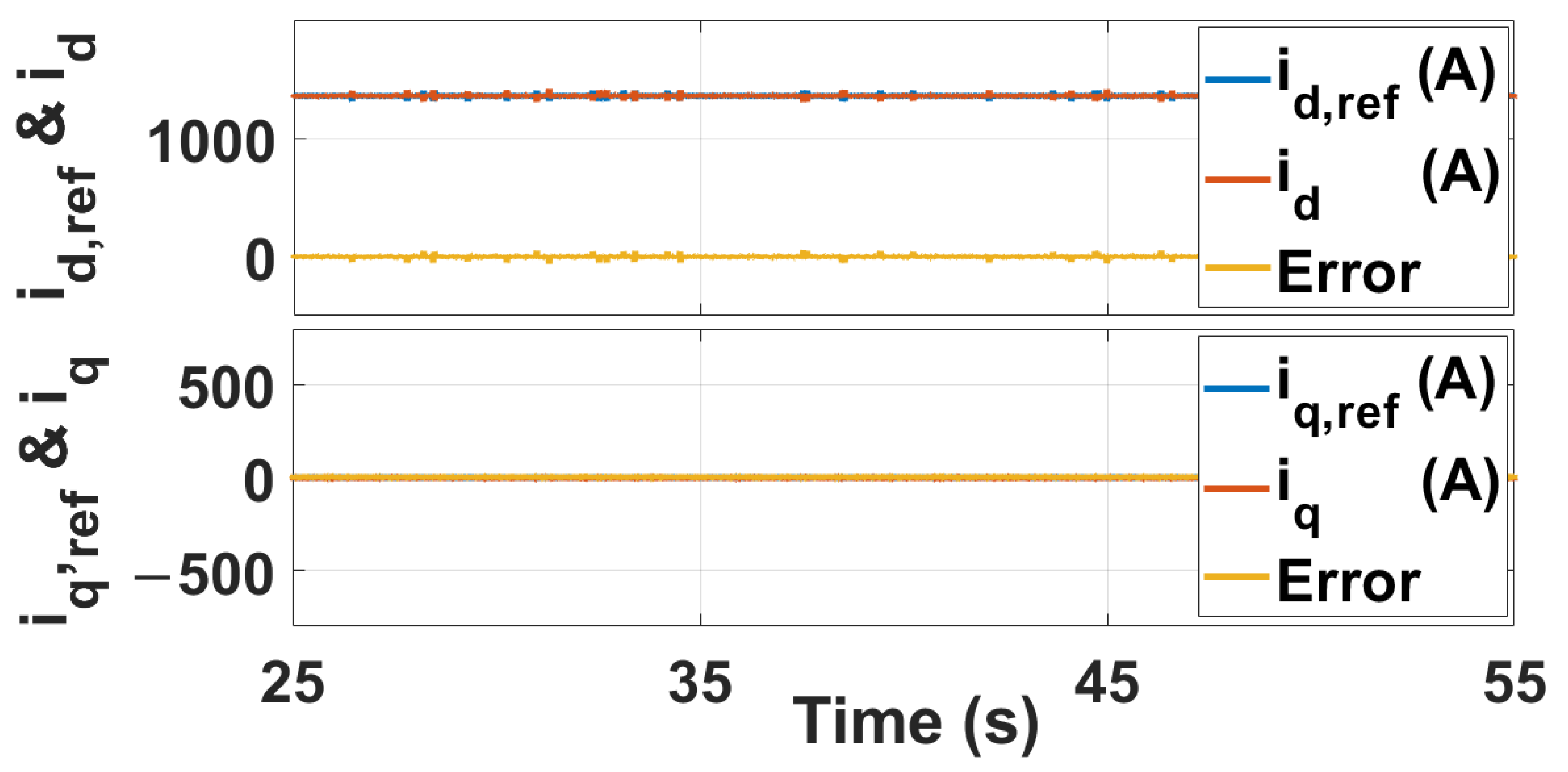 Electronics 13 02186 g012