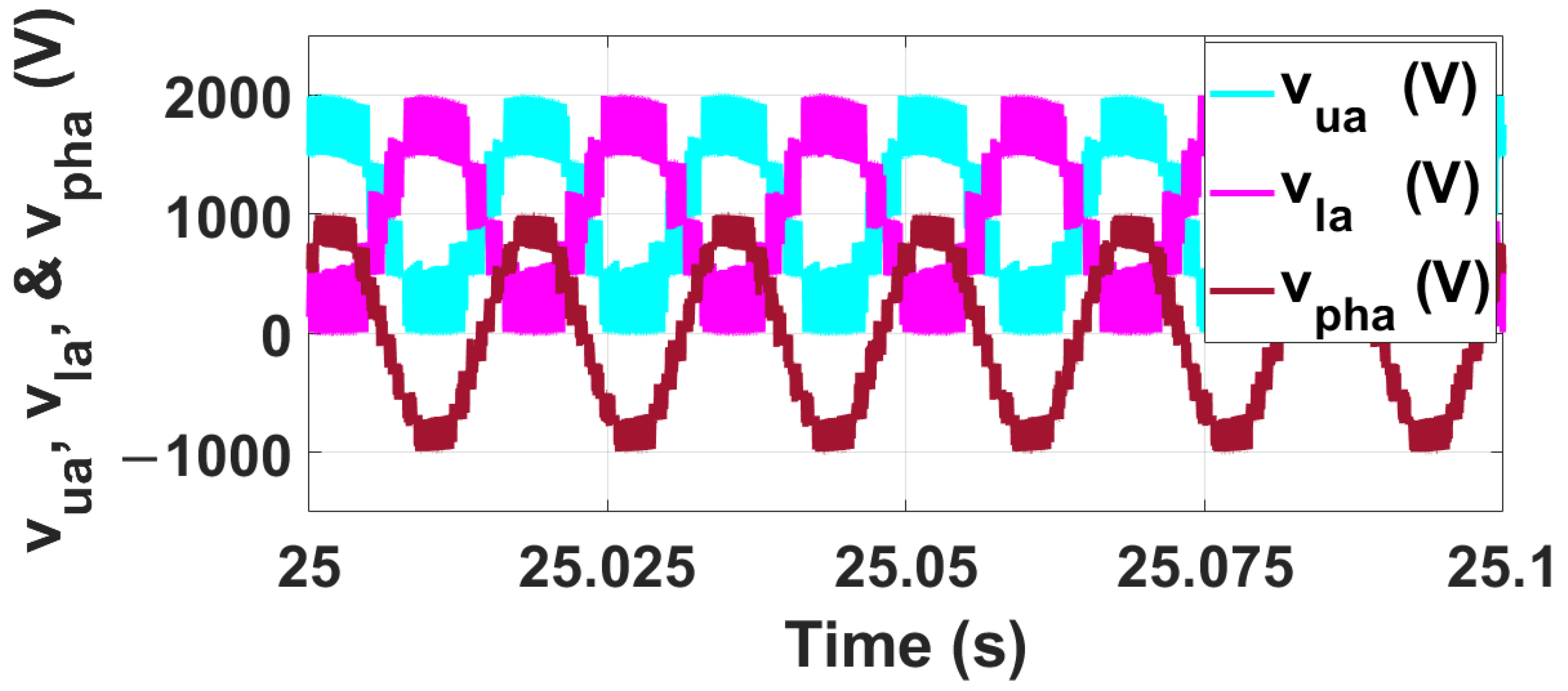 Electronics 13 02186 g014