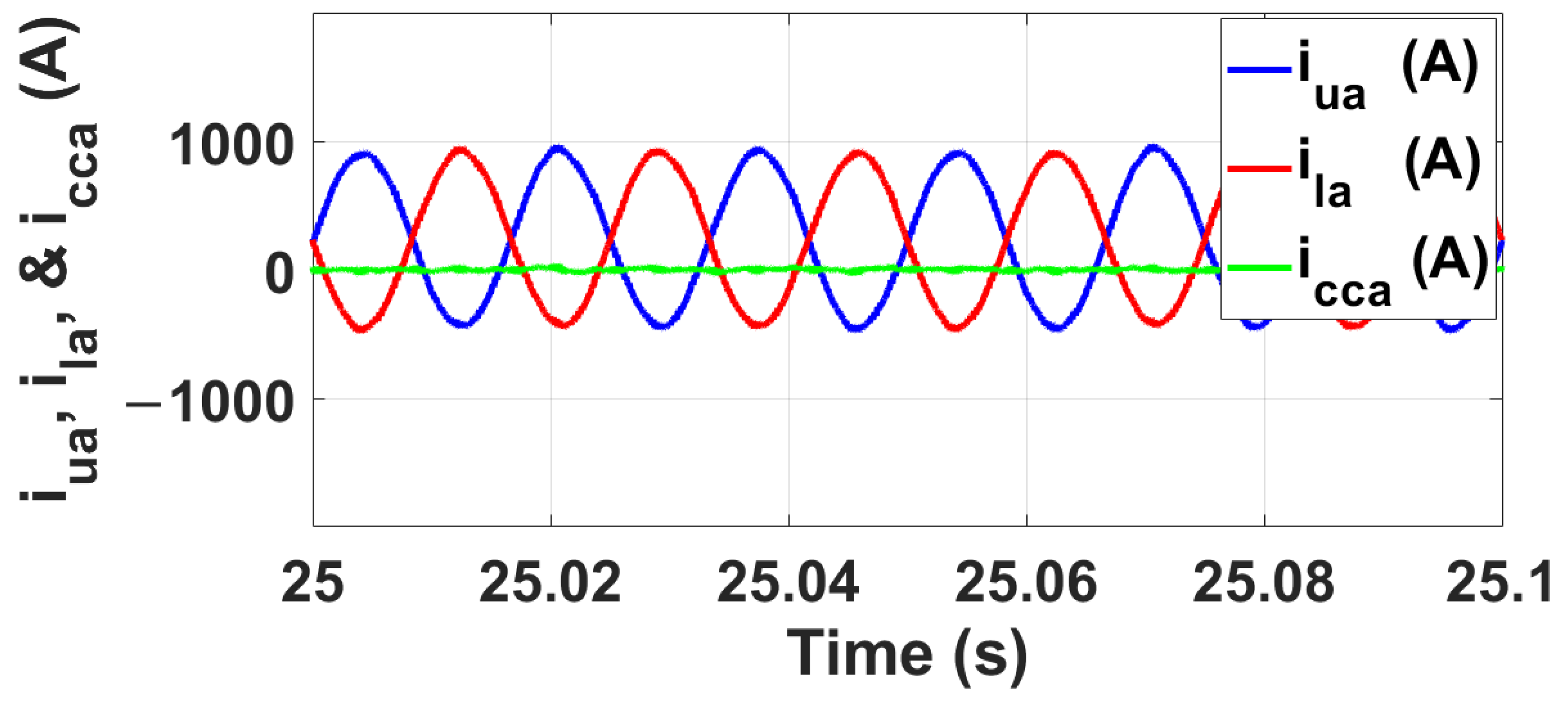 Electronics 13 02186 g016