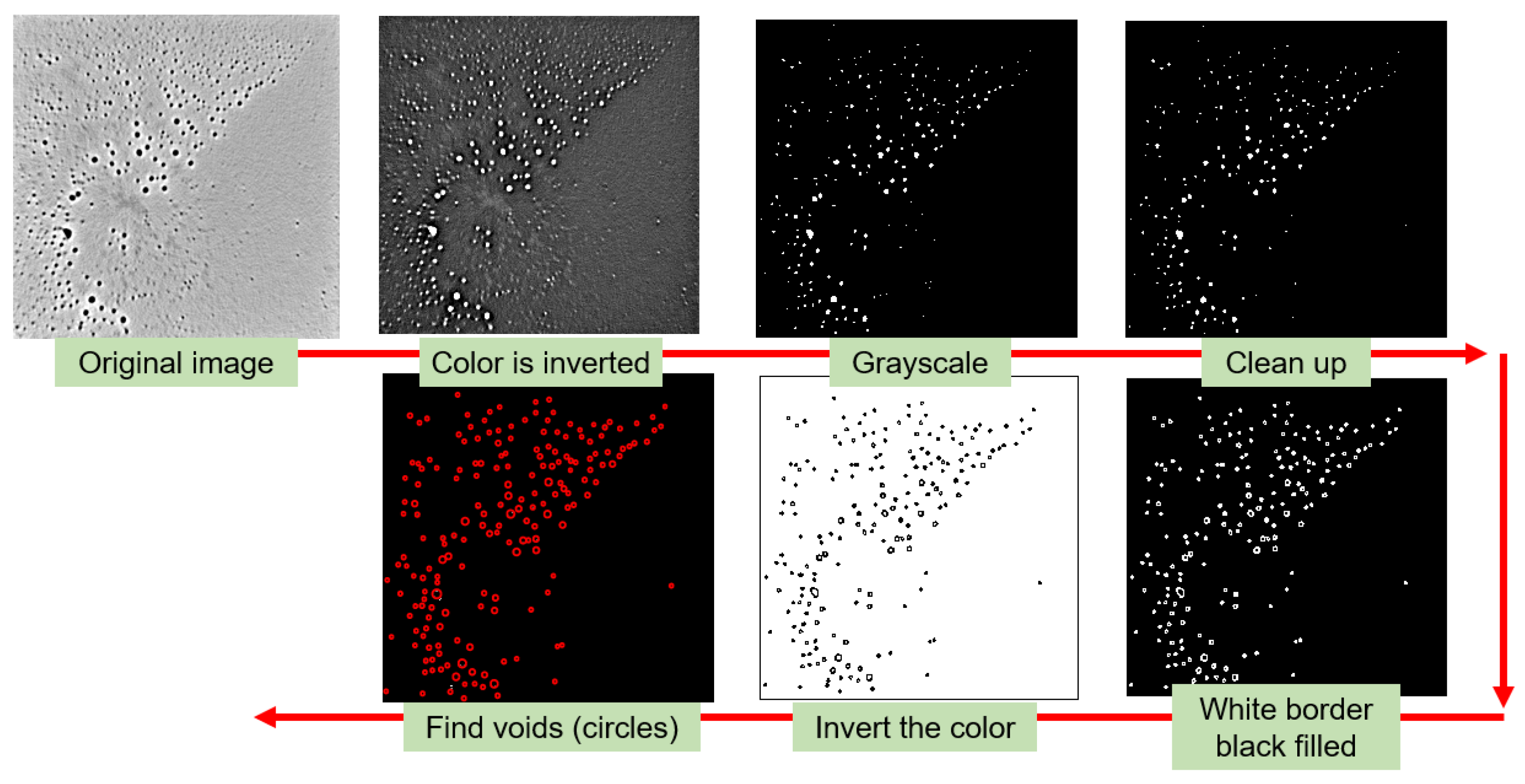 Electronics 13 02188 g004
