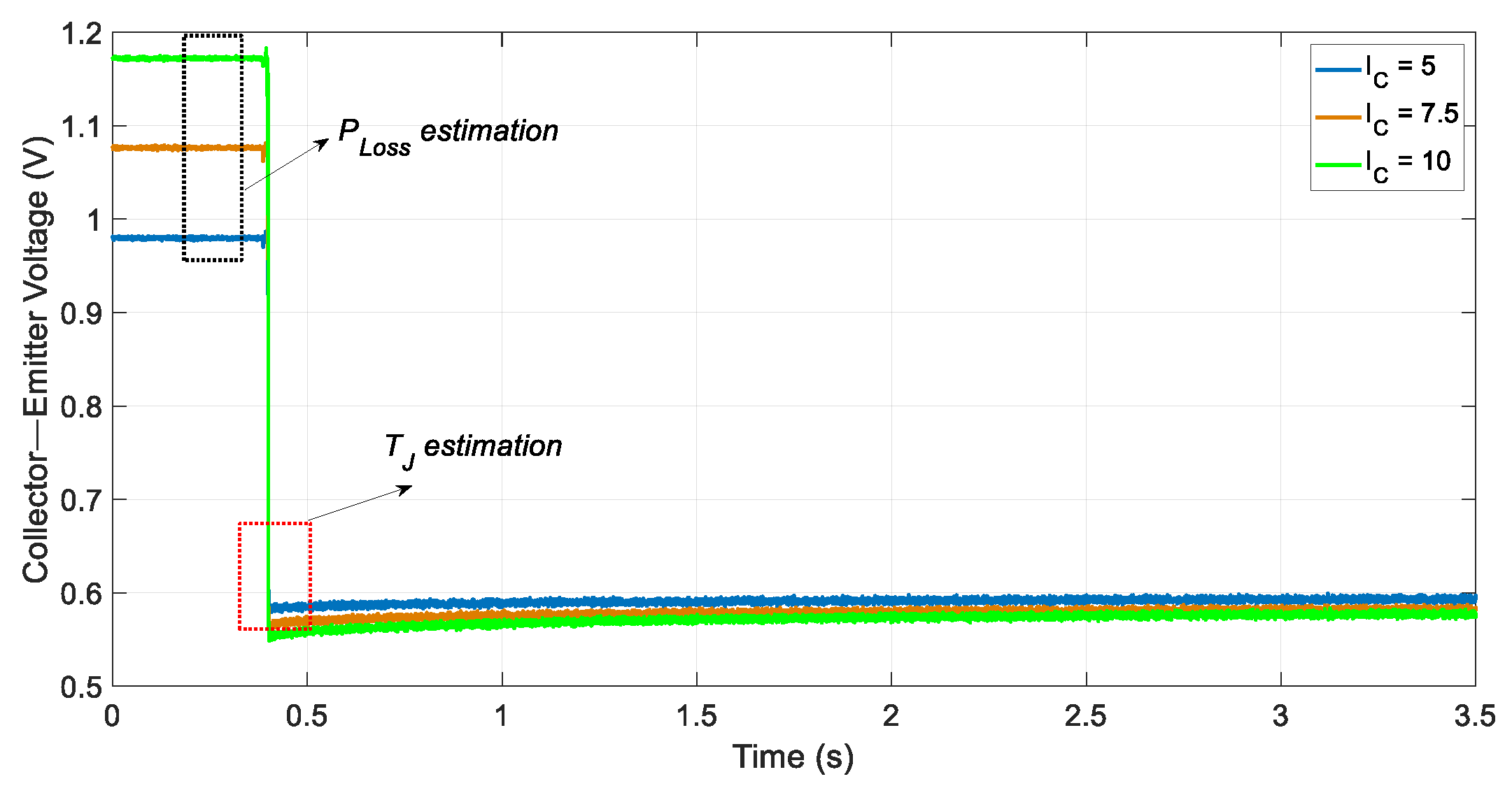 Electronics 13 02188 g007