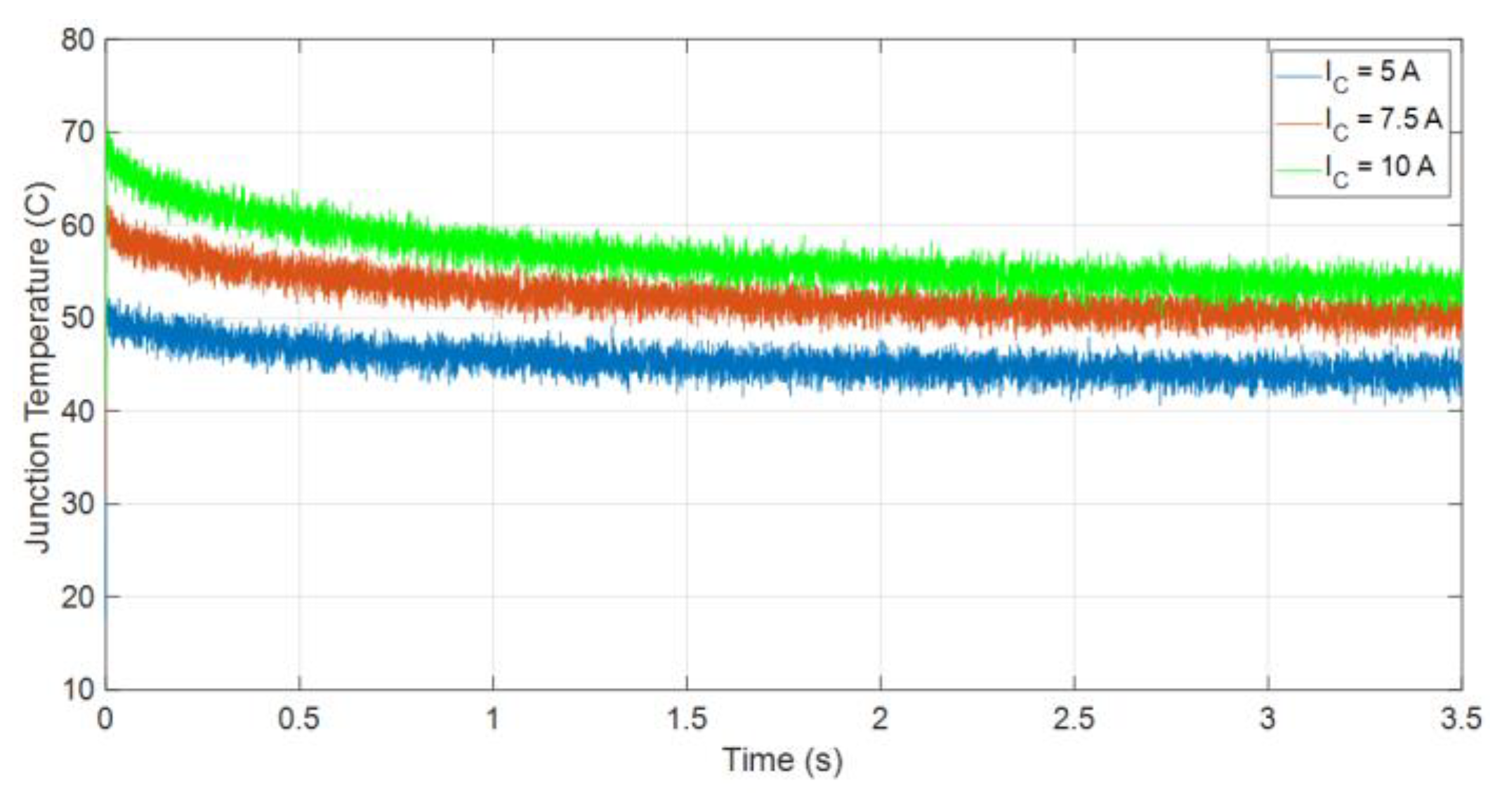 Electronics 13 02188 g008