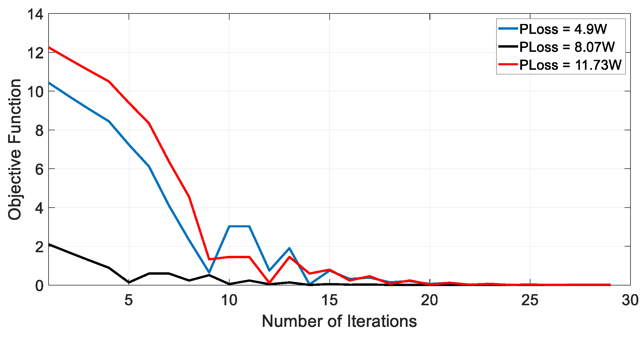 Electronics 13 02188 g009