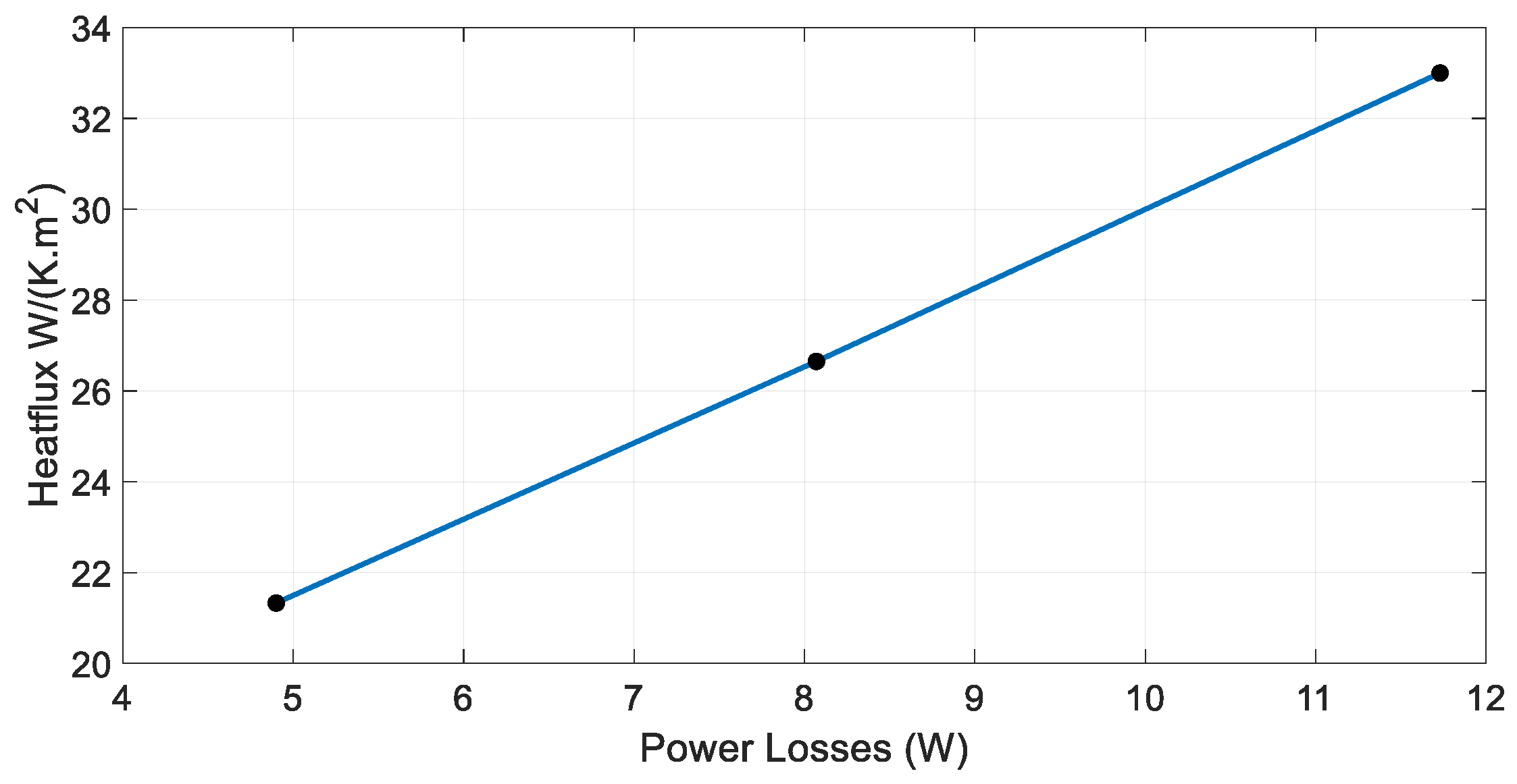 Electronics 13 02188 g010