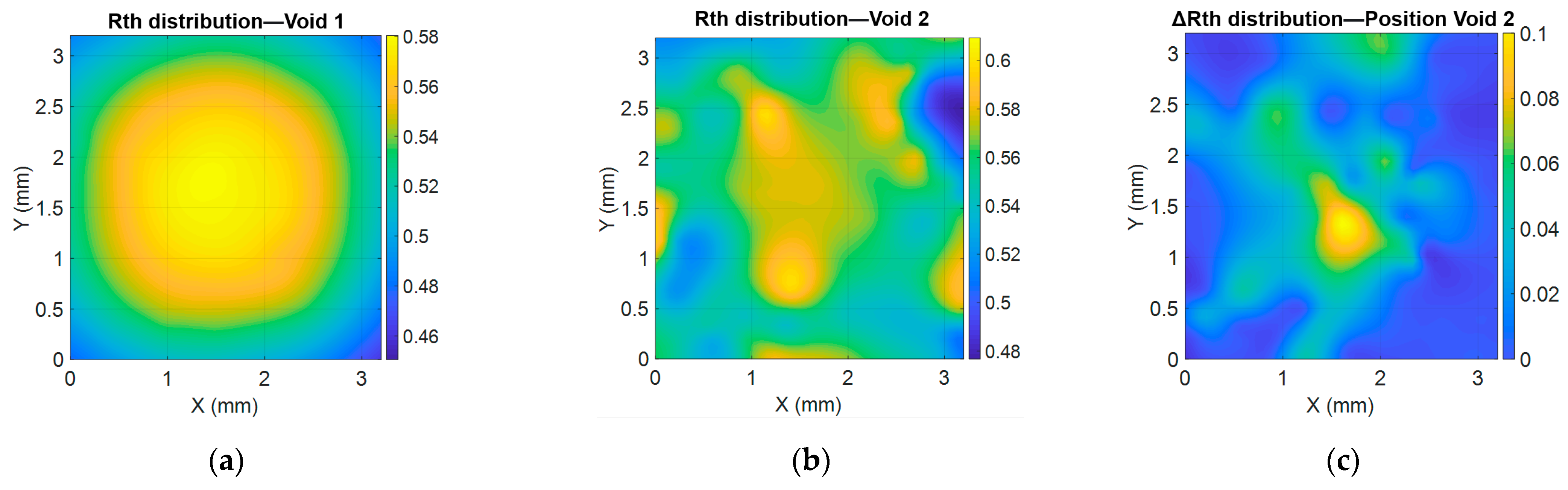 Electronics 13 02188 g015