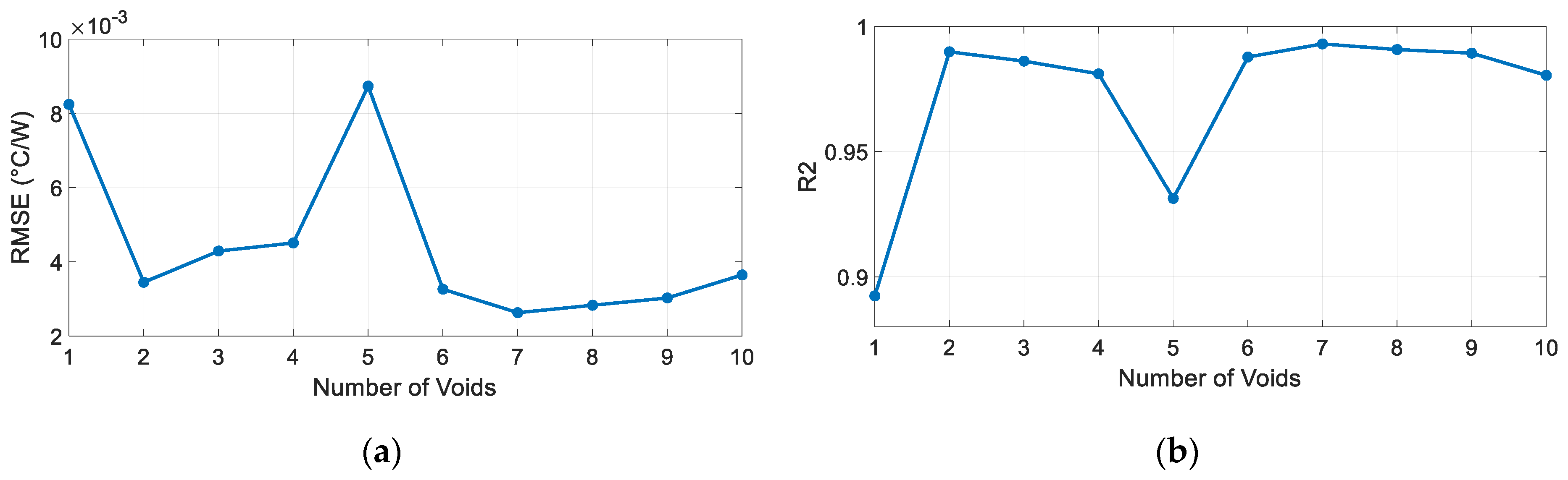 Electronics 13 02188 g017