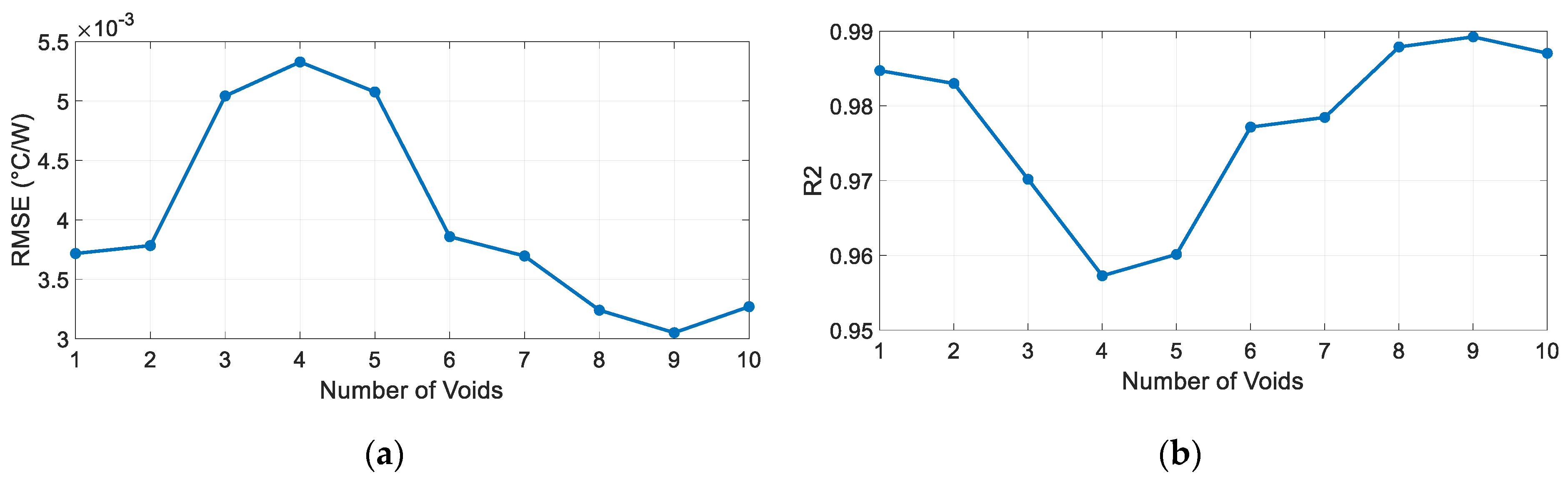 Electronics 13 02188 g018
