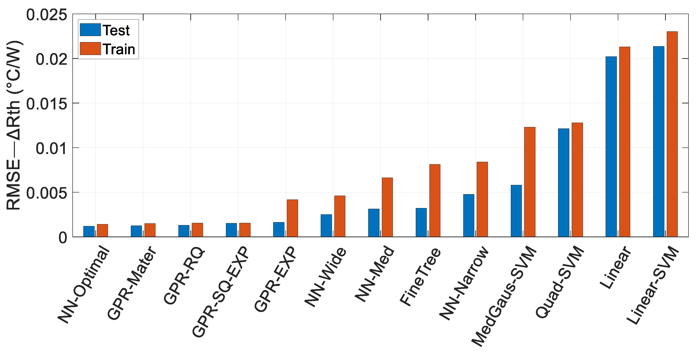 Electronics 13 02188 g024