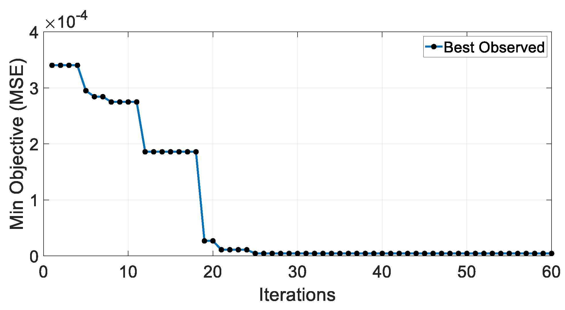 Electronics 13 02188 g025