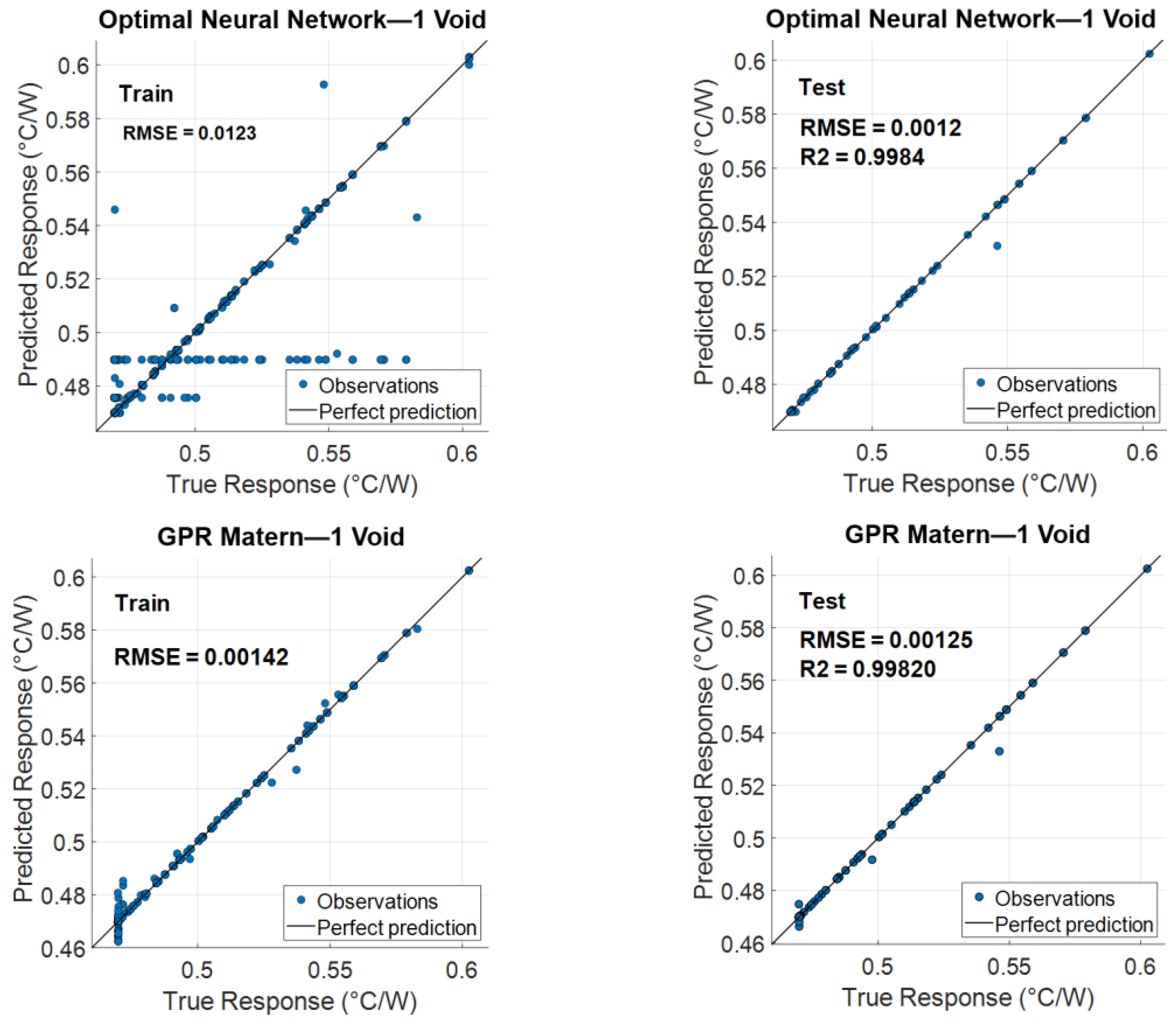 Electronics 13 02188 g026