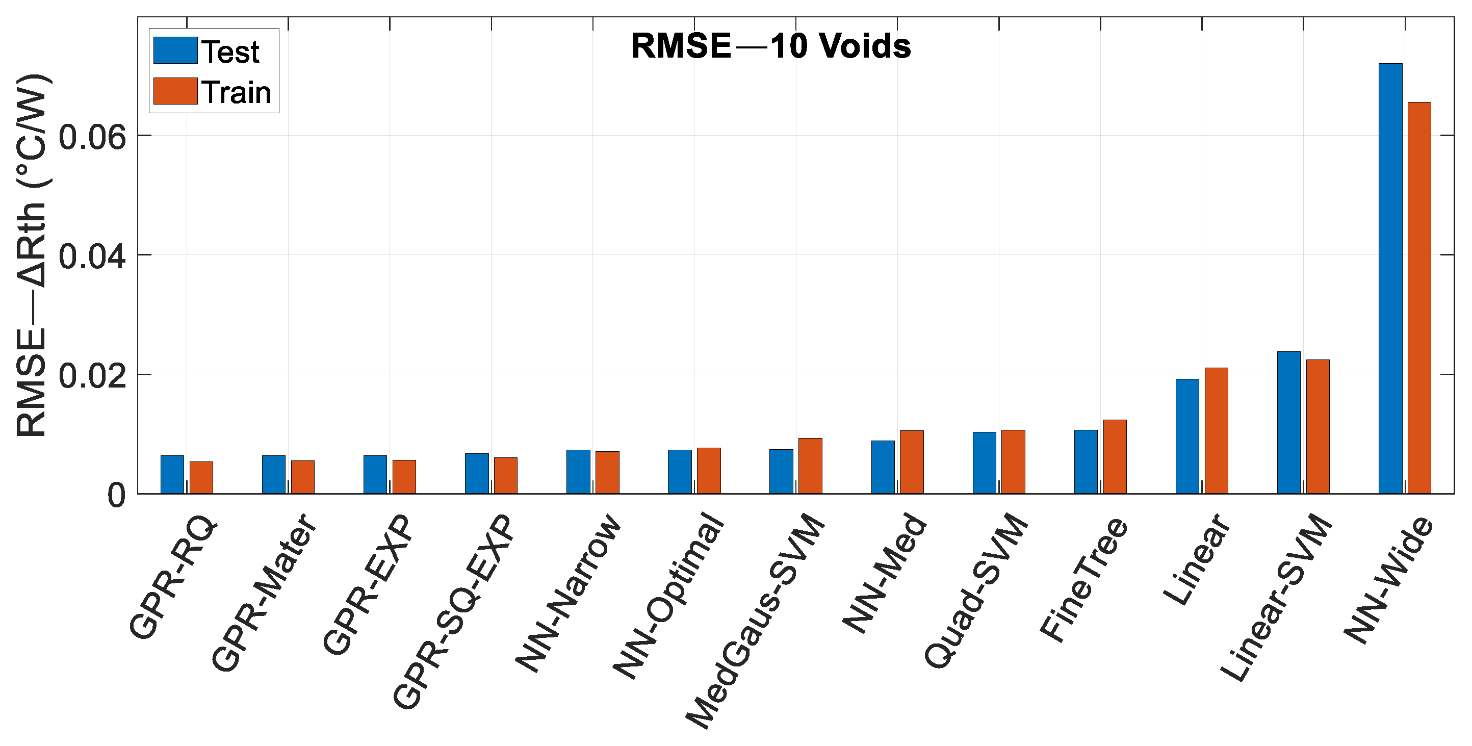 Electronics 13 02188 g027