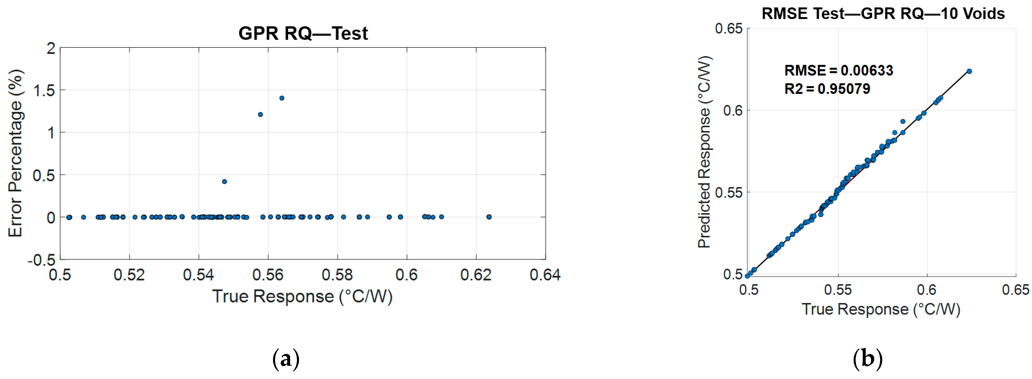 Electronics 13 02188 g028